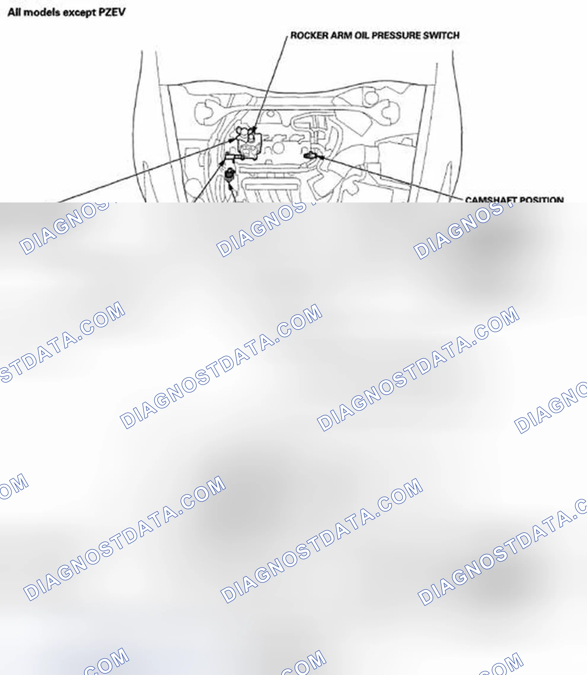 Scheme 1061: Component Location Index