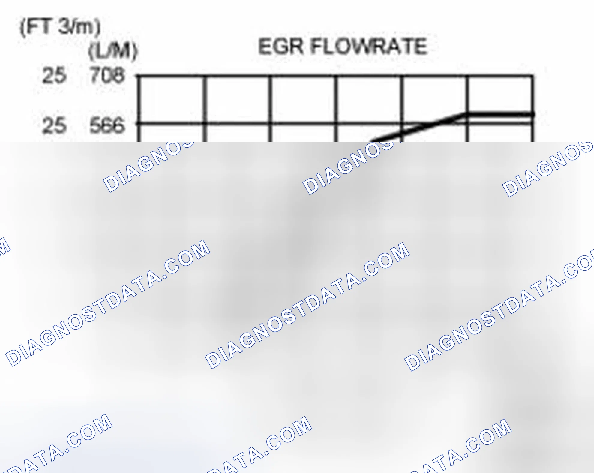 Scheme 49: Exhaust Gas Recirculation (EGR) Valve