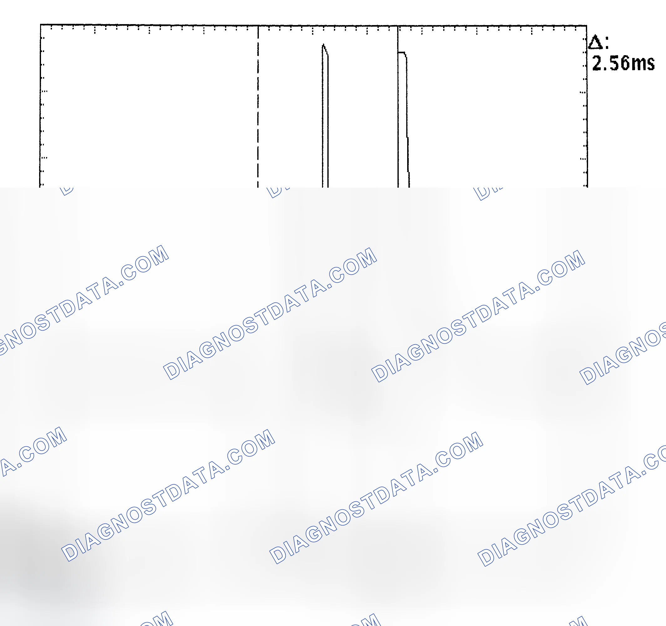 Scheme 27: Injector Bank - Known Good - Voltage Pattern
