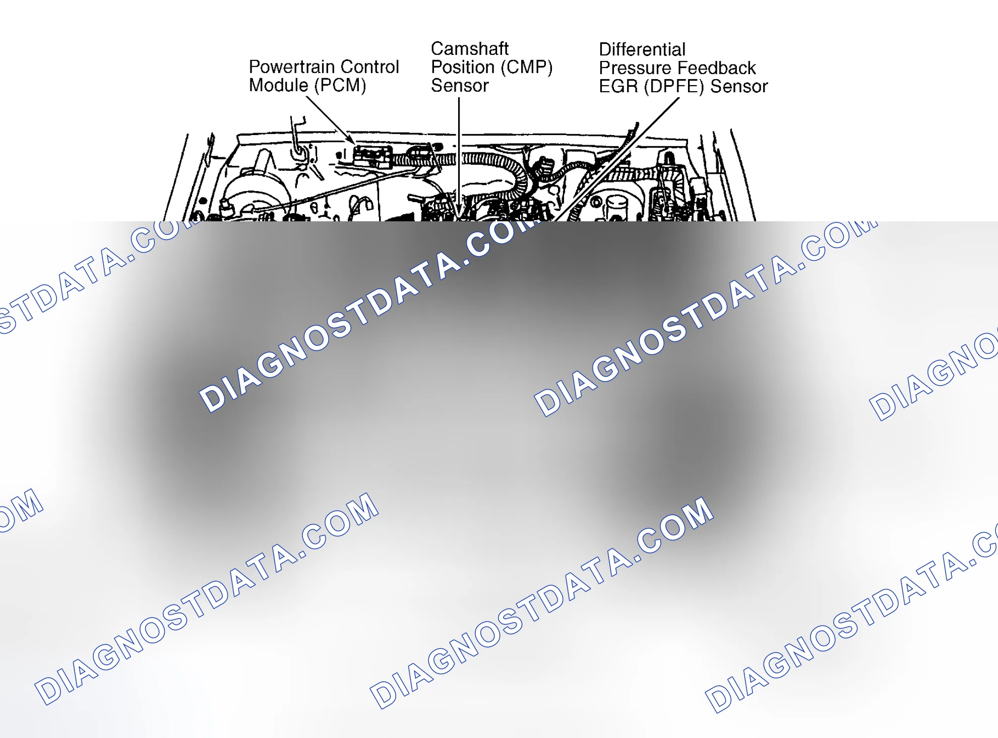 Scheme 3: Engine Compartment (4.0L EI Shown, 4.0L SOHC Similar)
