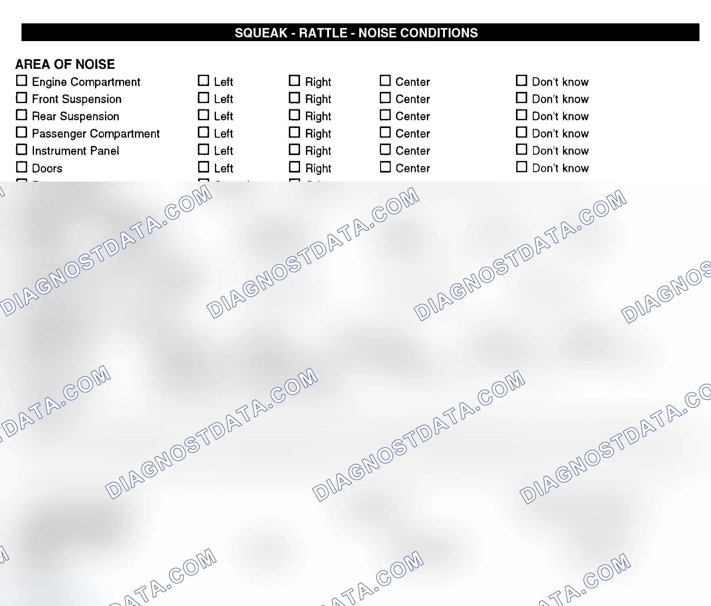 Scheme 11: Squeak, Rattle, & Noise Conditions