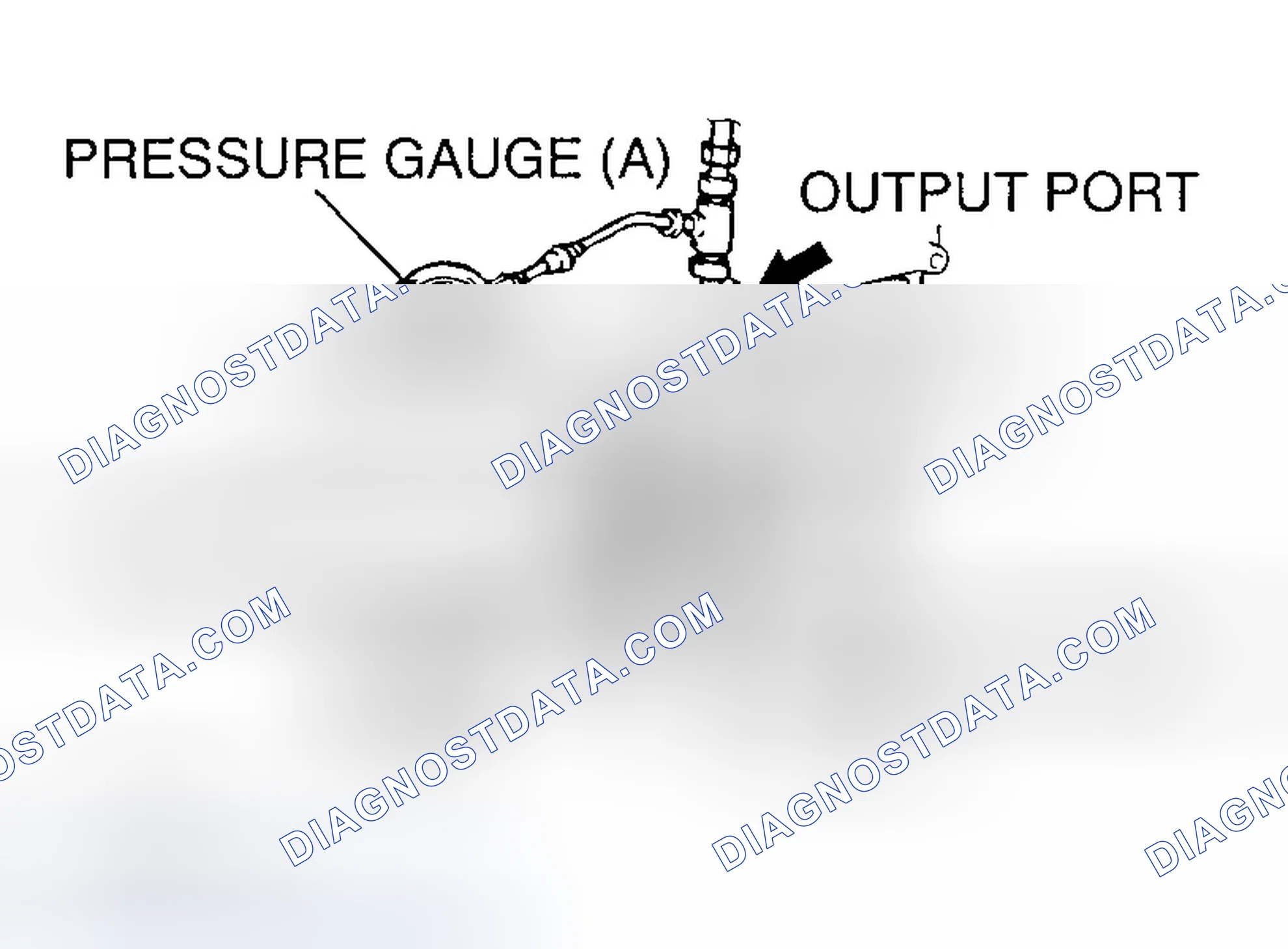 Scheme 16: Pressure Test