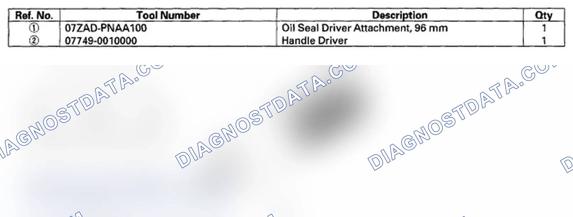 Scheme 238: Special Tools