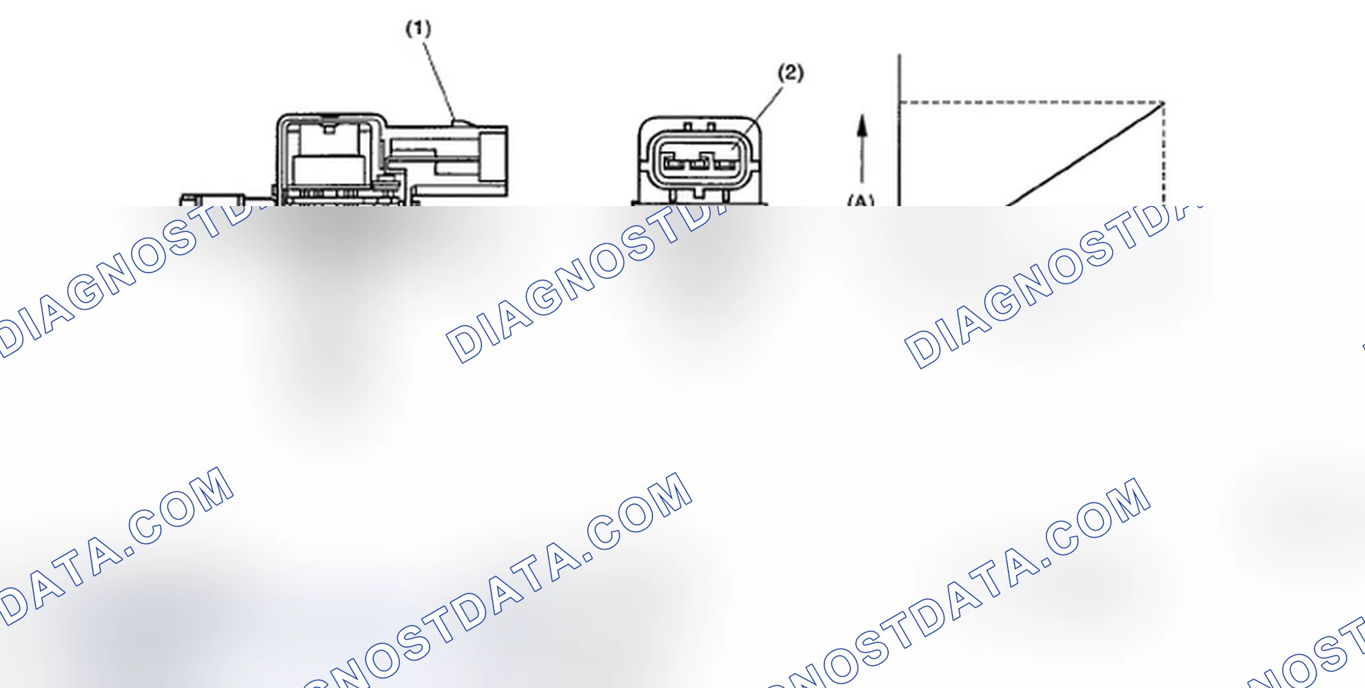 Scheme 289: COMPONENT DESCRIPTION
