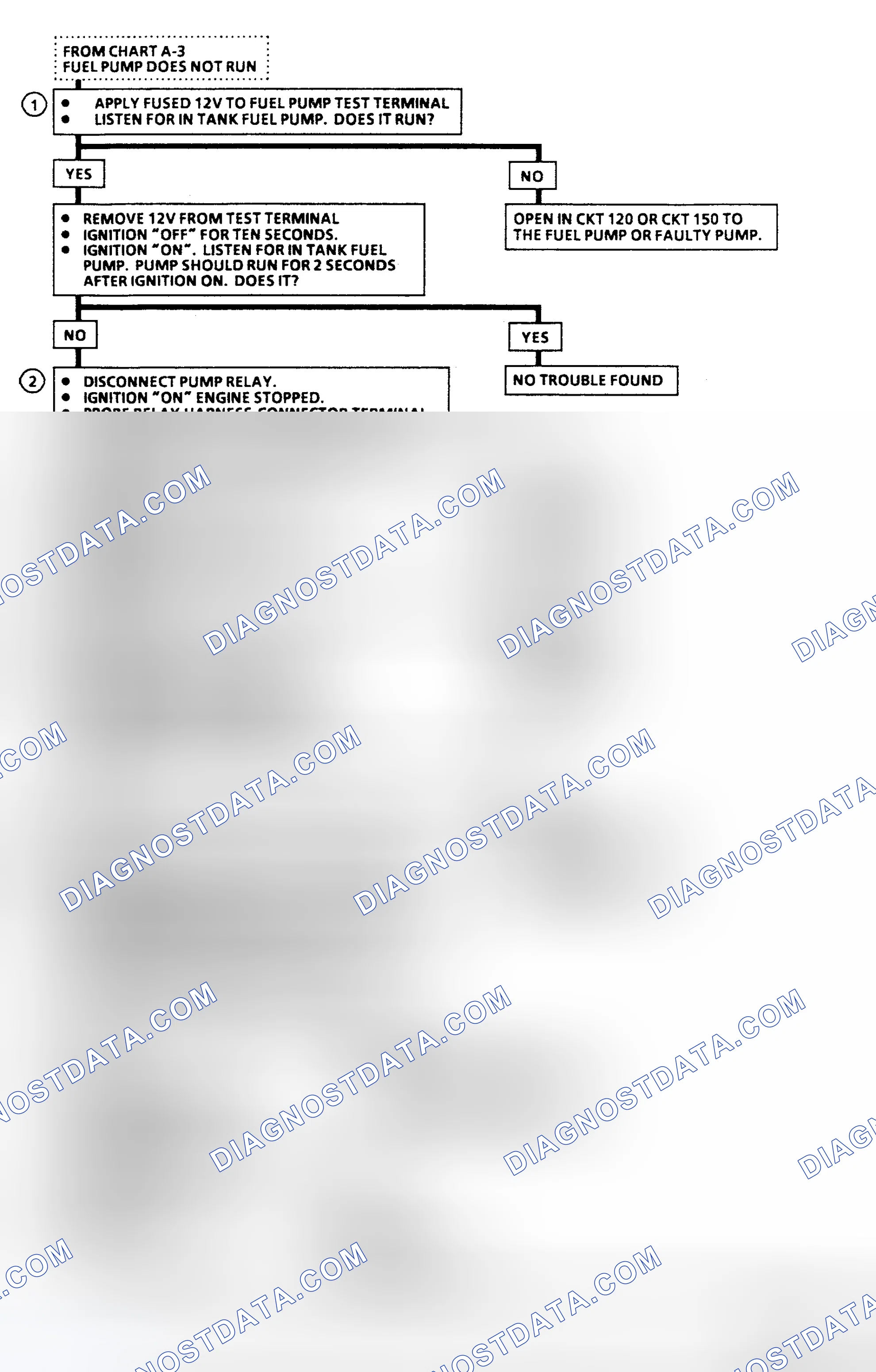 Scheme 6