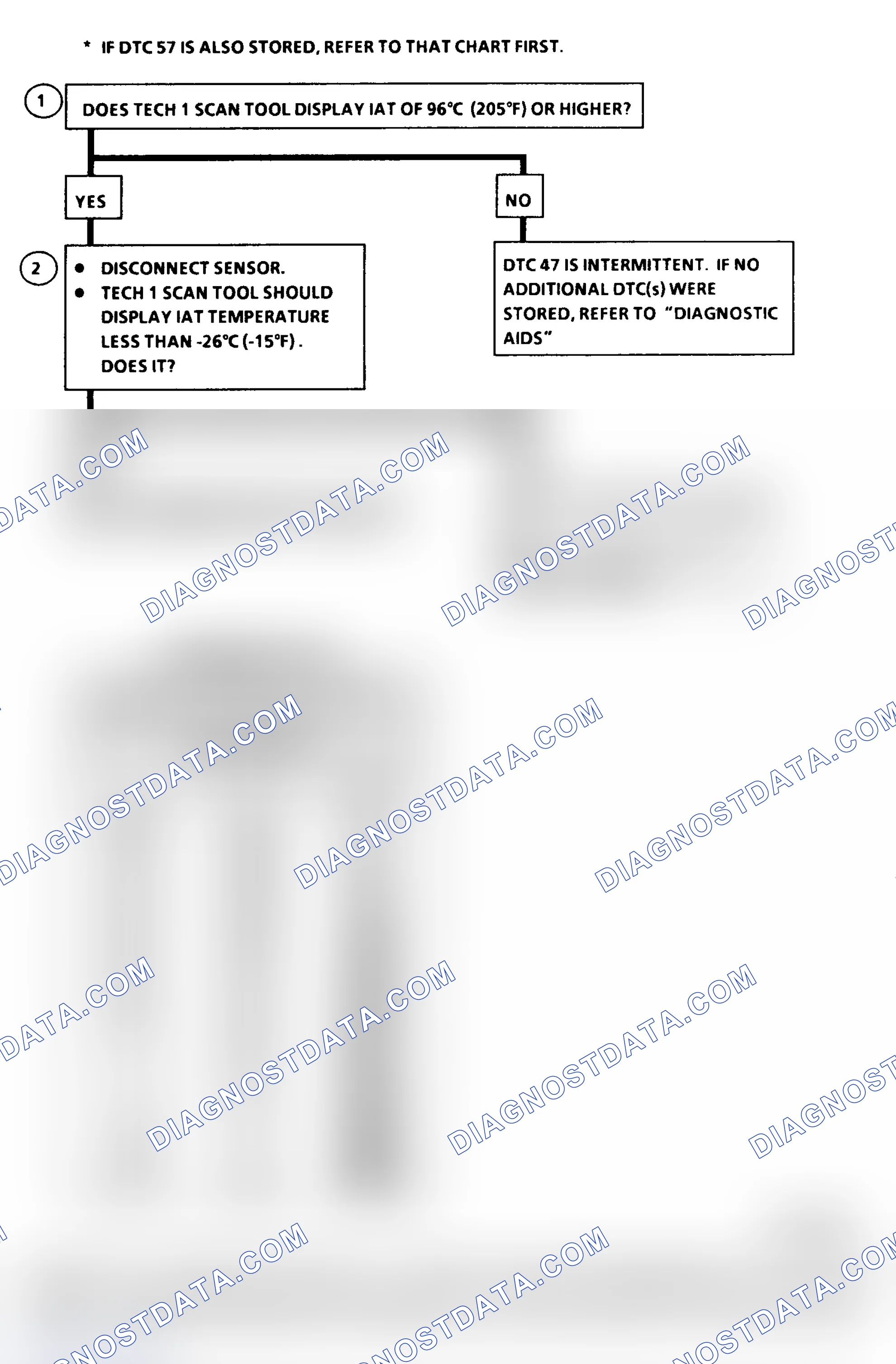 Scheme 354: DTC 47 Flow Chart ("C" & "K" Series) IAT Sensor Circuit Low (High Temperature Indicated)