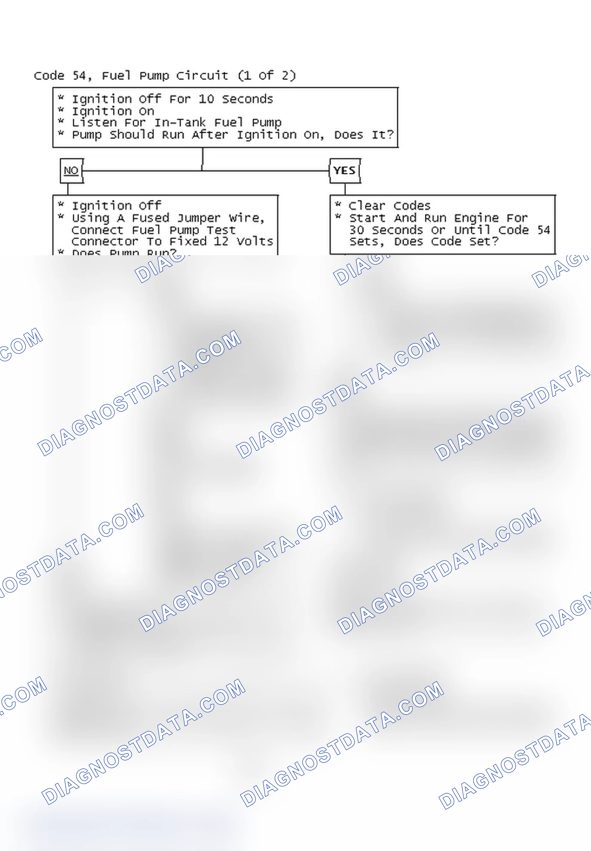 Scheme 80: Code 54, Fuel Pump Circuit (1 Of 2)