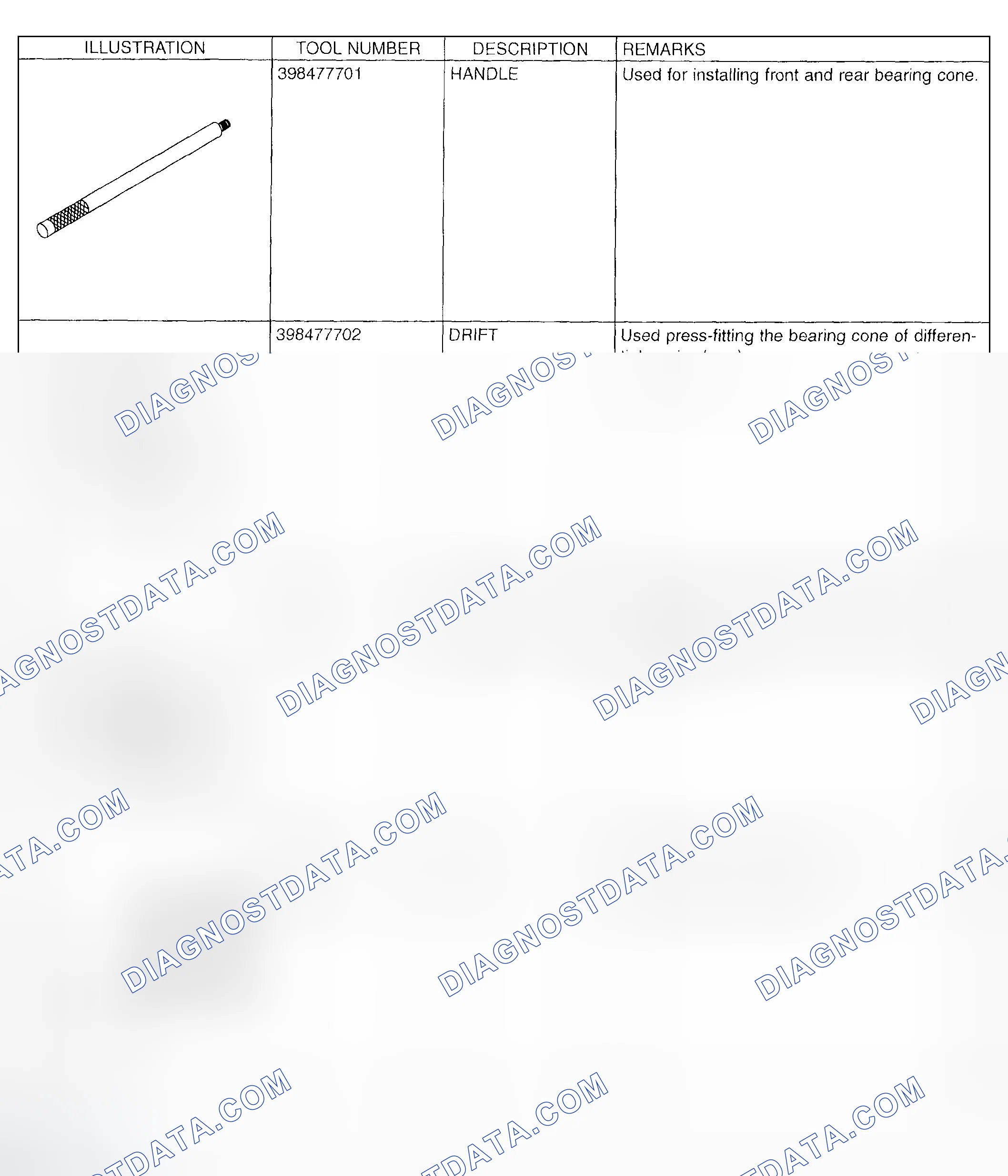 Scheme 165: Identifying Special Tools (1 Of 9)