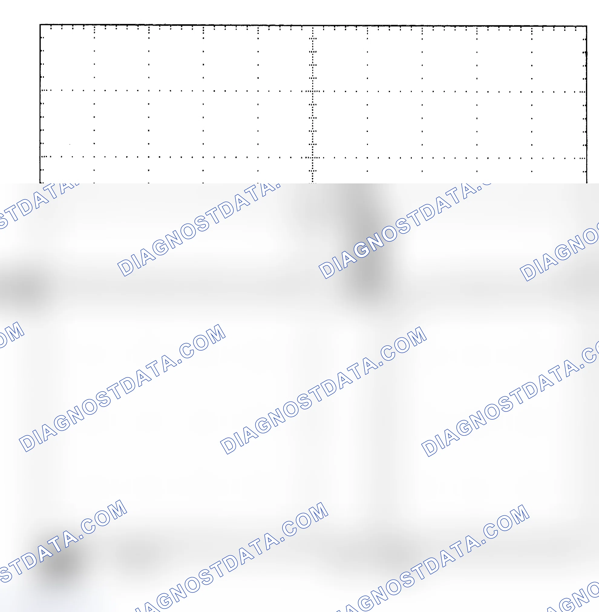 Scheme 25: Single Injector - Known Good - Voltage Pattern