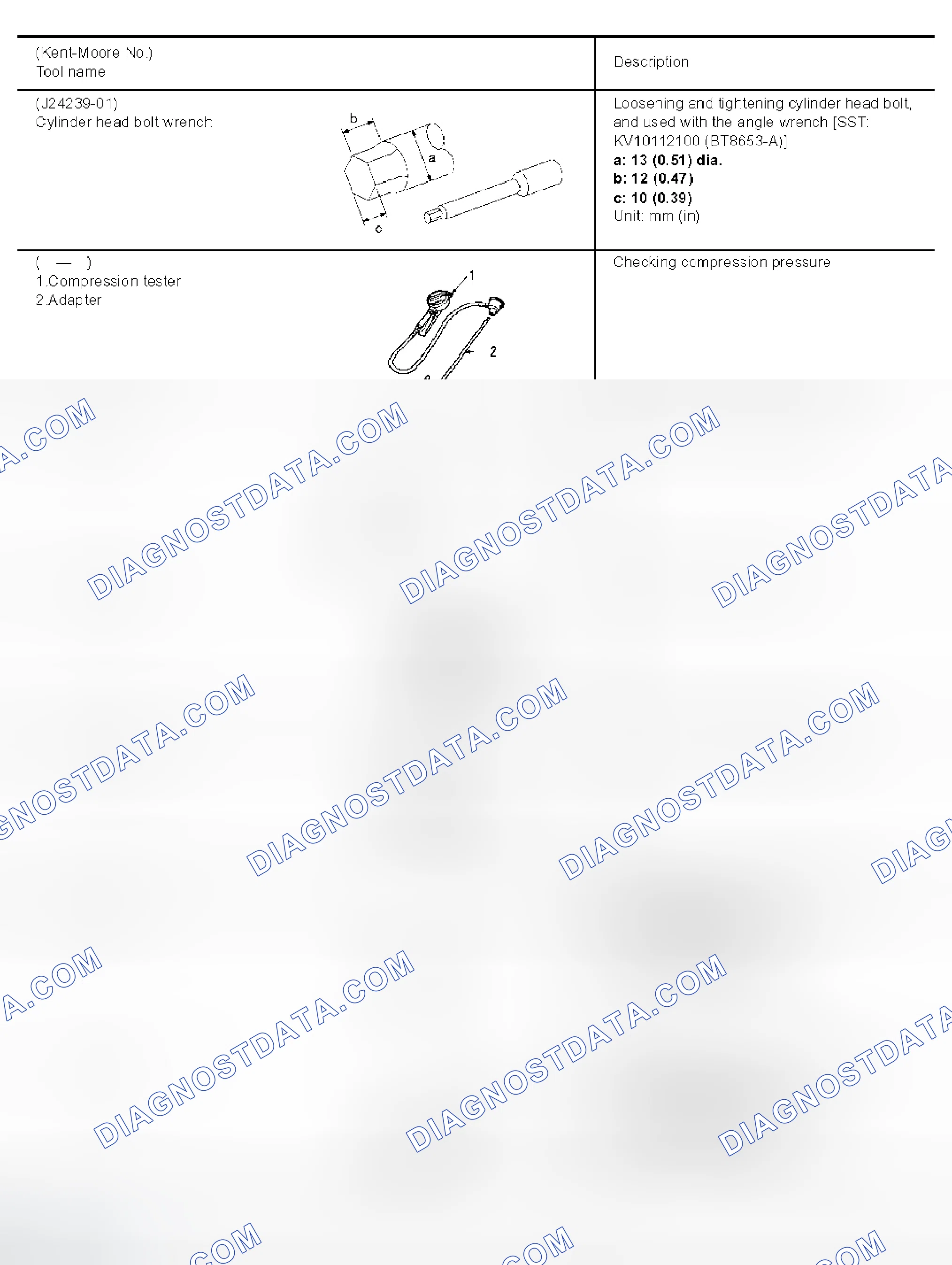 Scheme 236