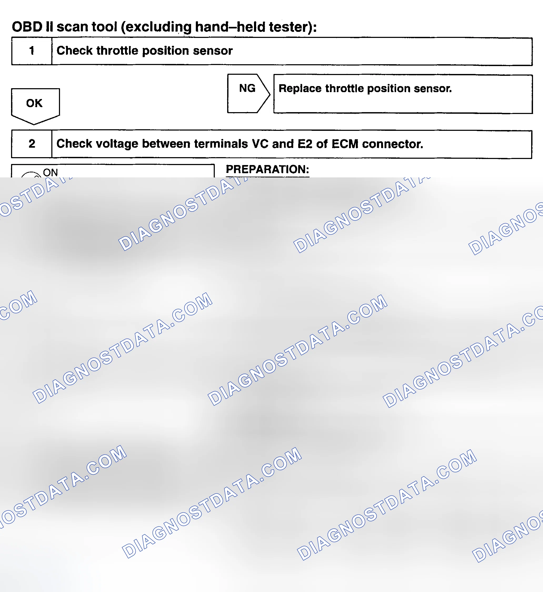 Scheme 595