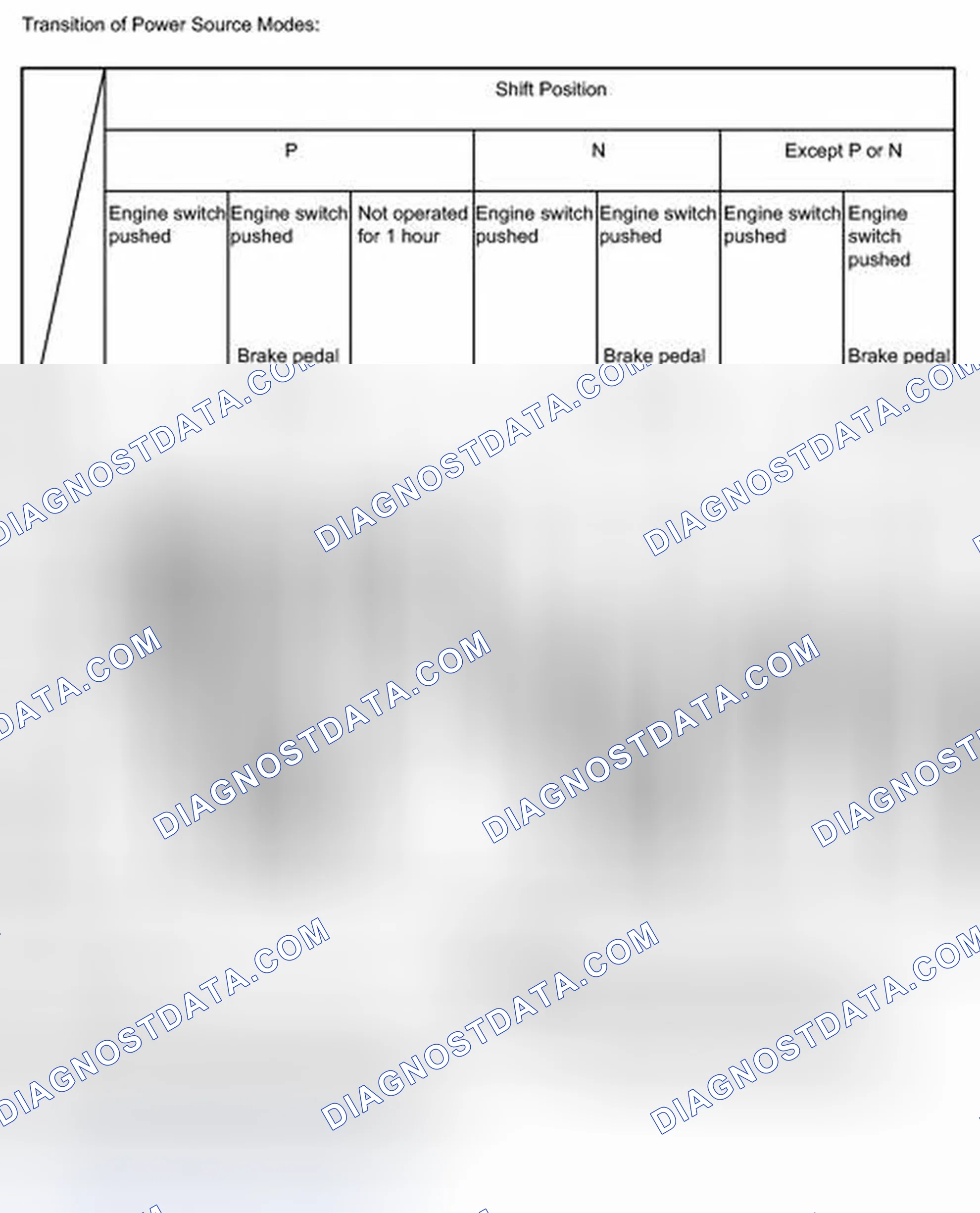 Scheme 16