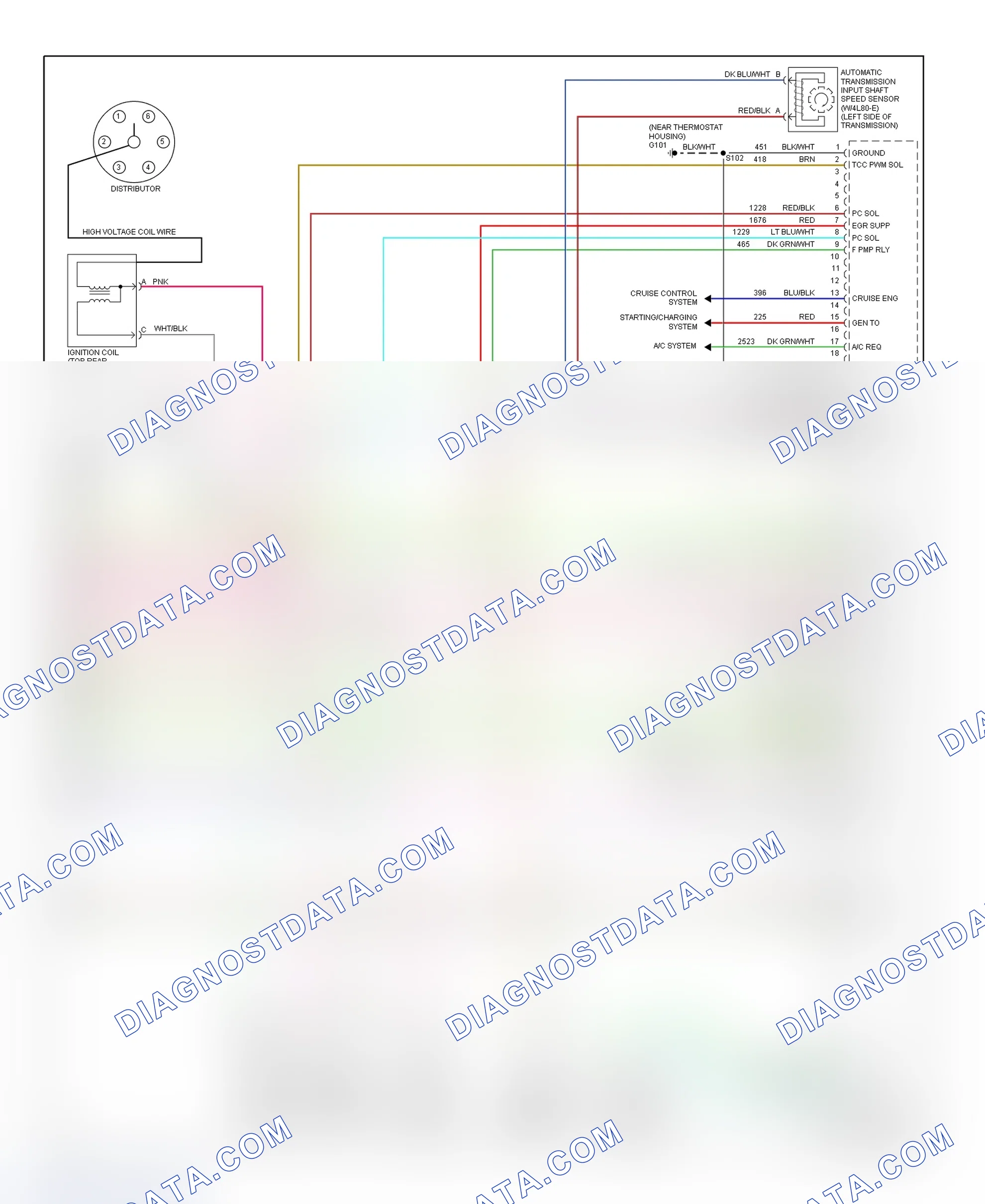 Scheme 122: PCM Wiring Diagram (Chevy Express & Savana - 4.3L - 4 Of 4)