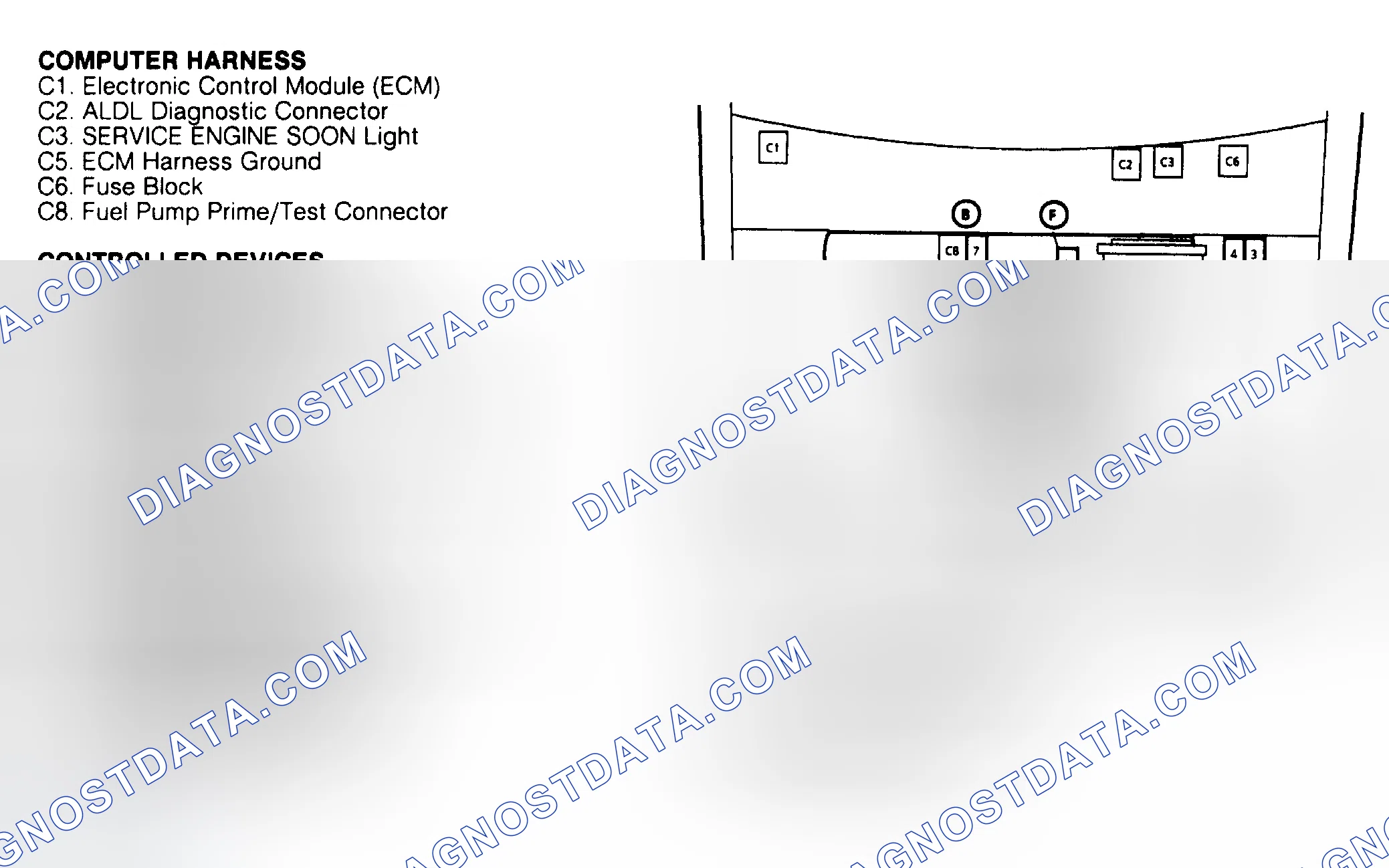 Scheme 2: Component Locations (2 Of 5)
