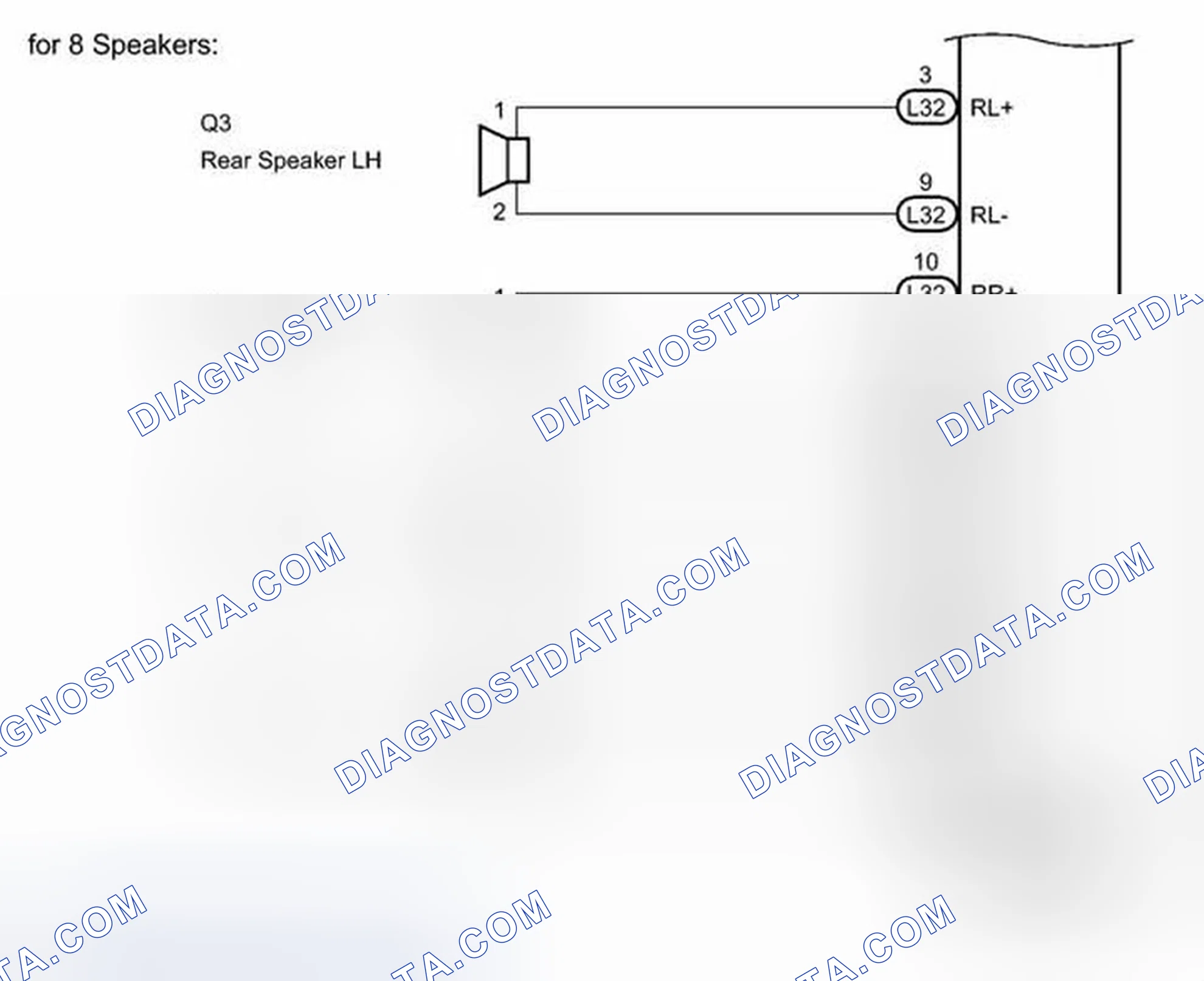 Scheme 98