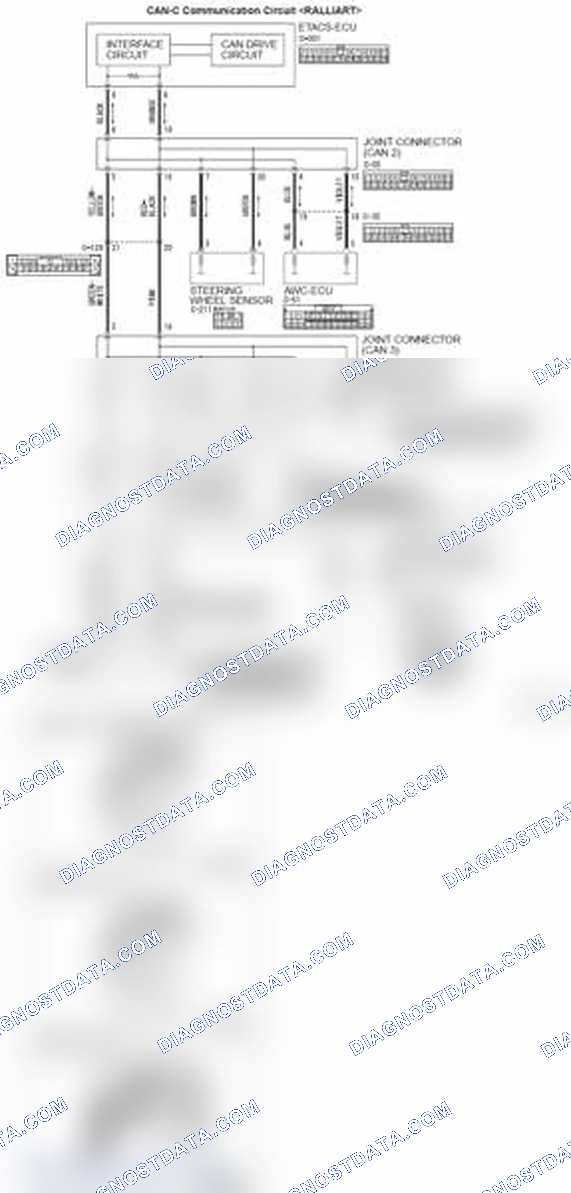 Scheme 182