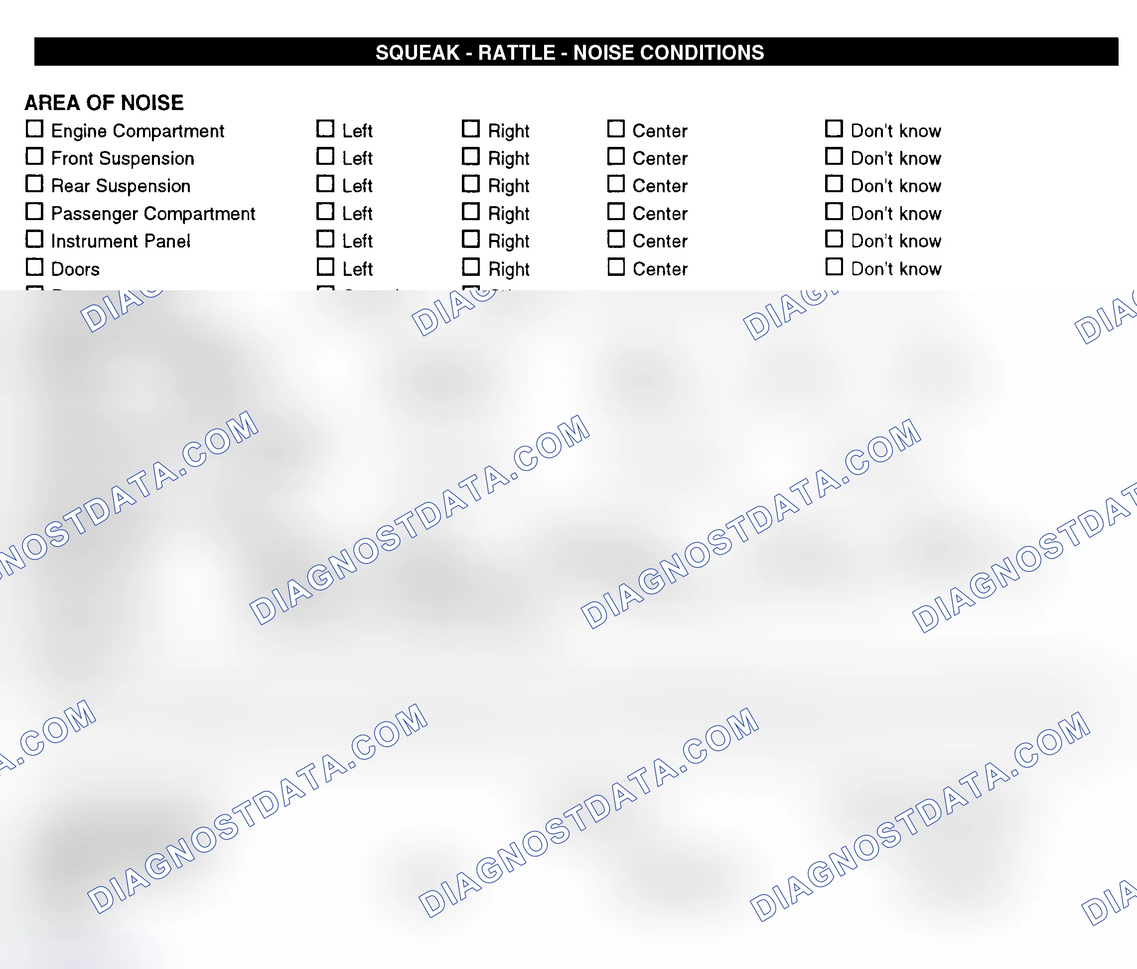 Scheme 11: Squeak, Rattle, & Noise Conditions