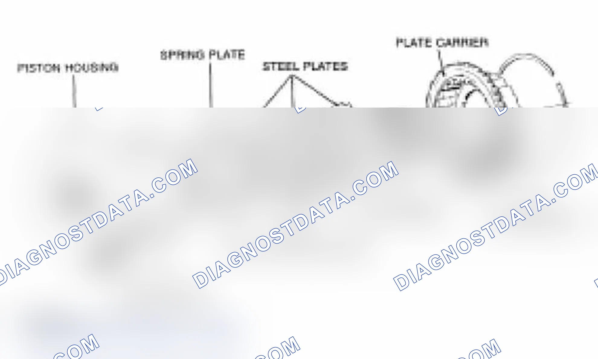 Scheme 369: Multi - Plate Clutches And Brakes