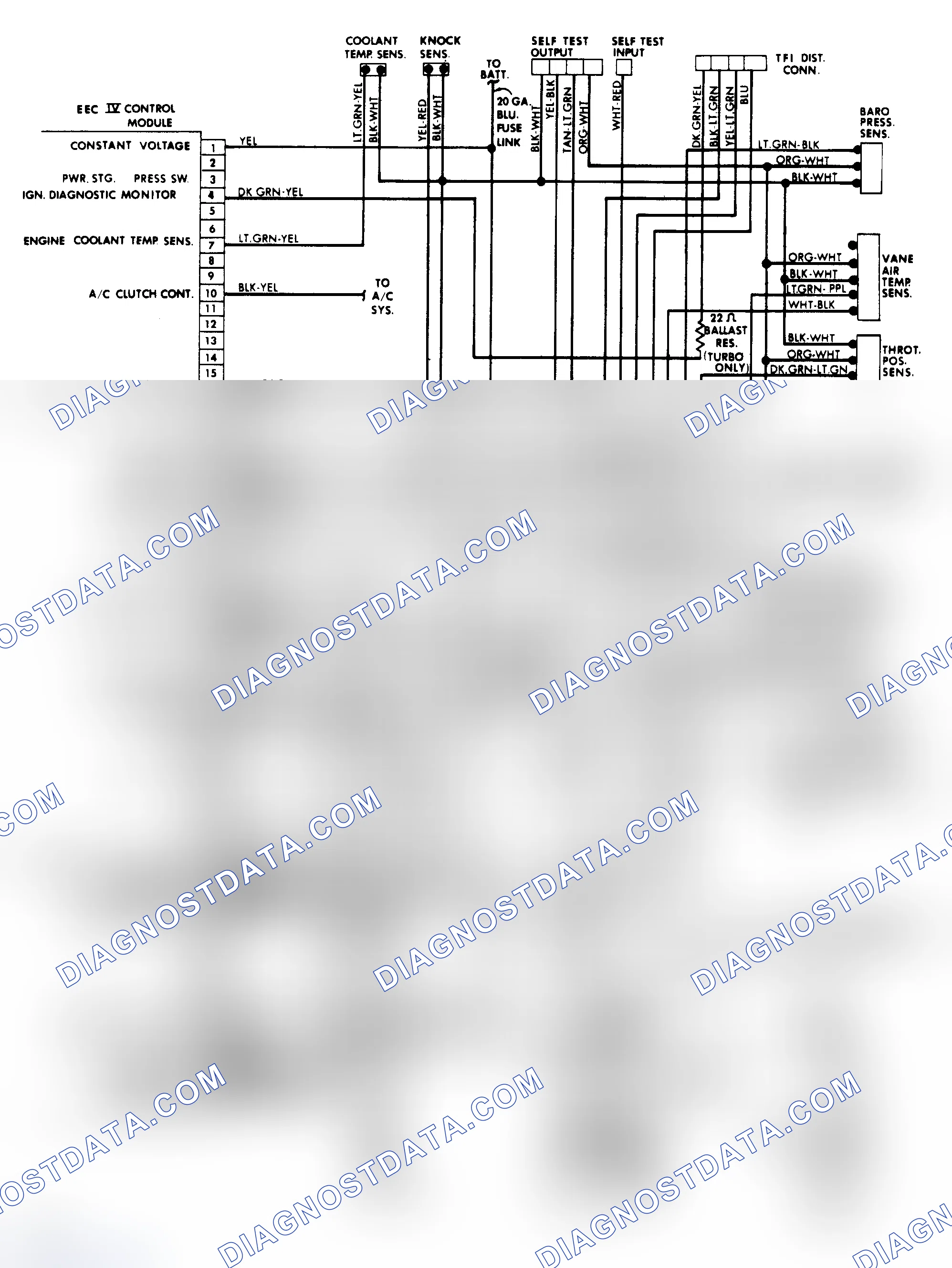 Scheme 54: 2.3L EFI/Turbo & 2.3L EFI/Turbo SVO EEC-IV Wiring Diagram