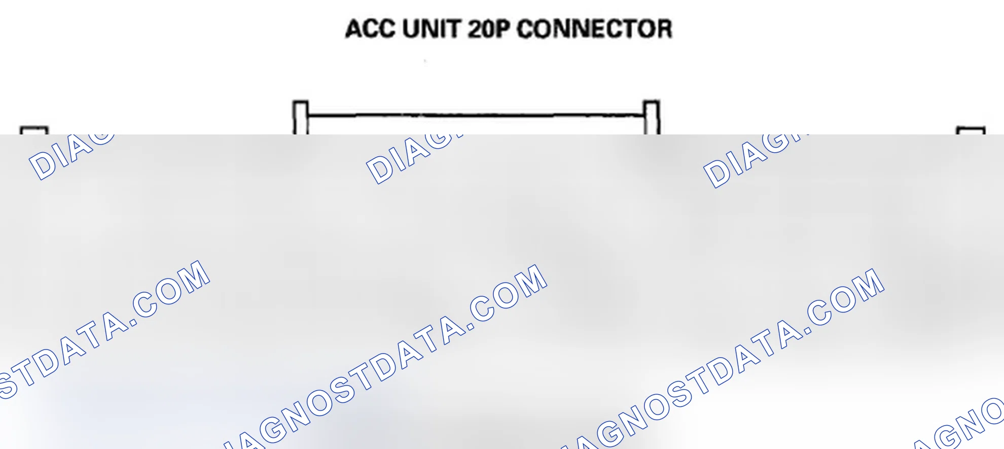 Scheme 8: Adaptive Cruise Control (ACC) Unit Inputs and Outputs