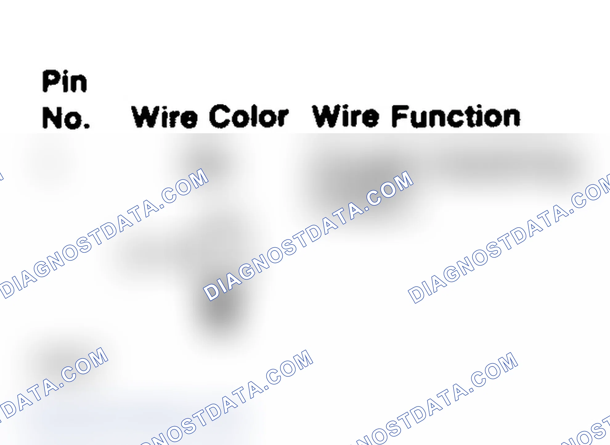 Scheme 124: Oxygen Sensor Connector Terminals (Non-Turbo)