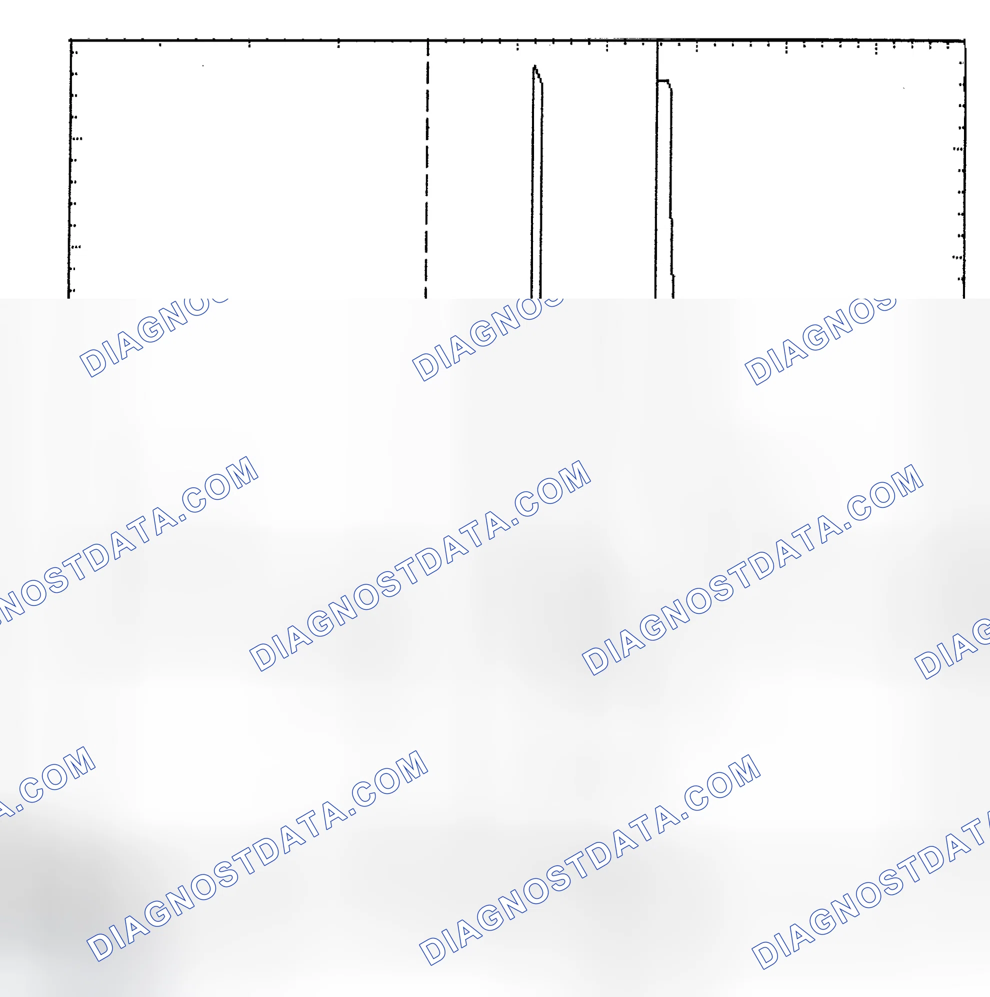 Scheme 6: Identifying Current Controlled Type Injector Pattern