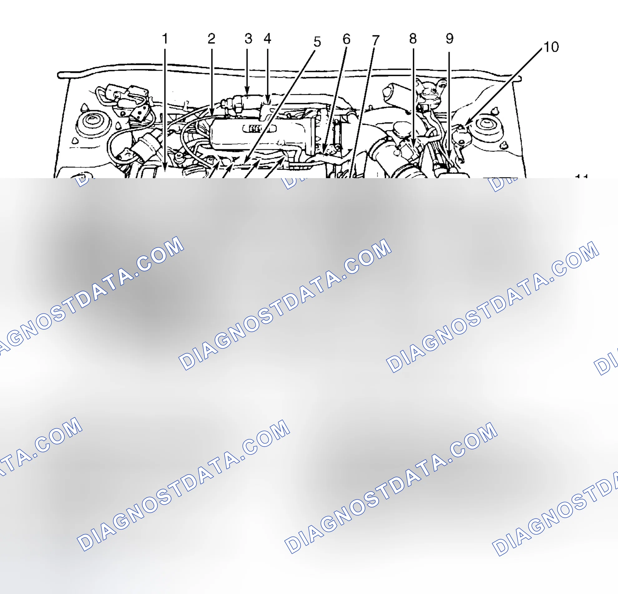 Scheme 1: Engine Compartment