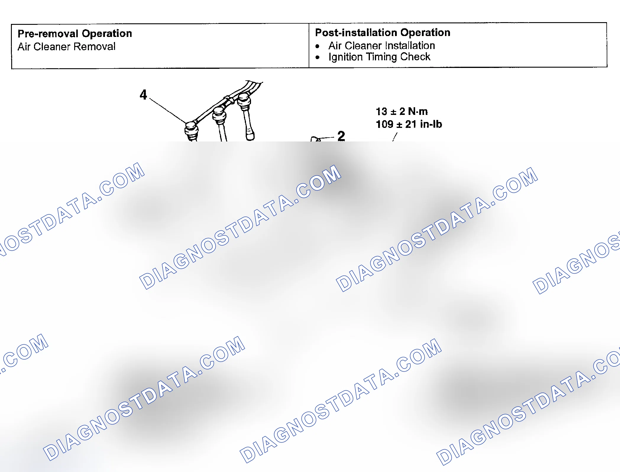 Scheme 3