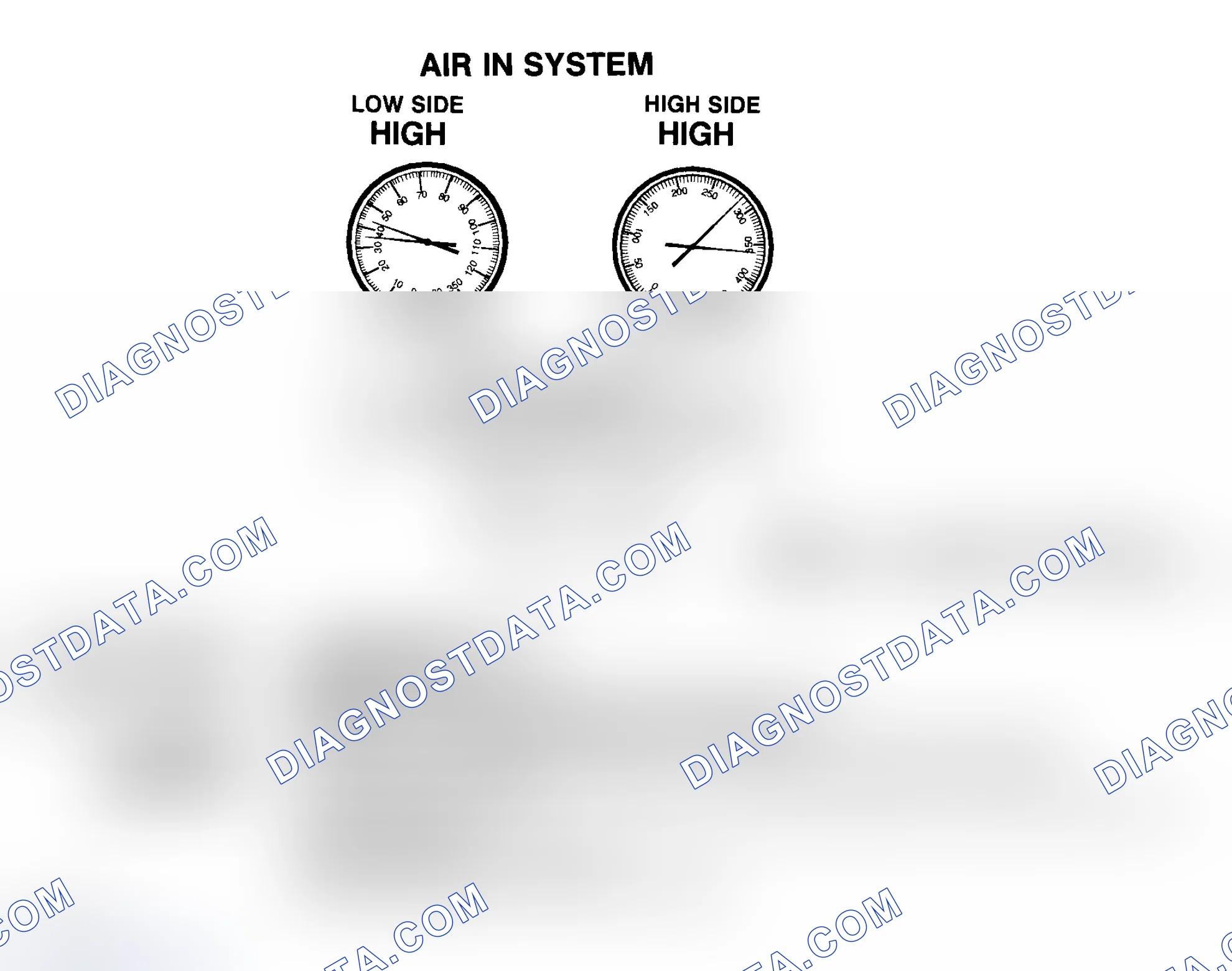 Scheme 15: Air In R-134a System