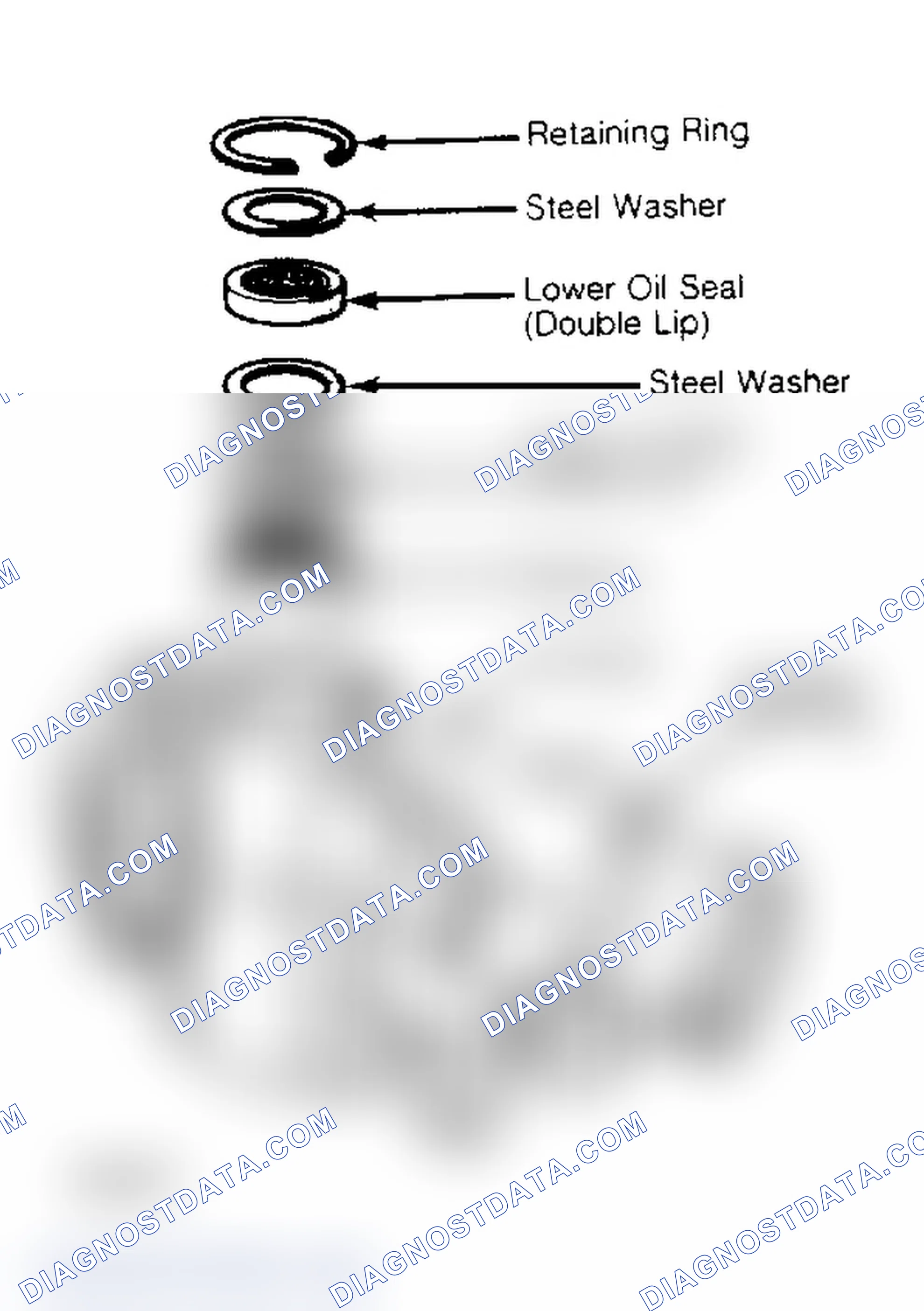 Scheme 10: Gear Housing Seals and Bearing