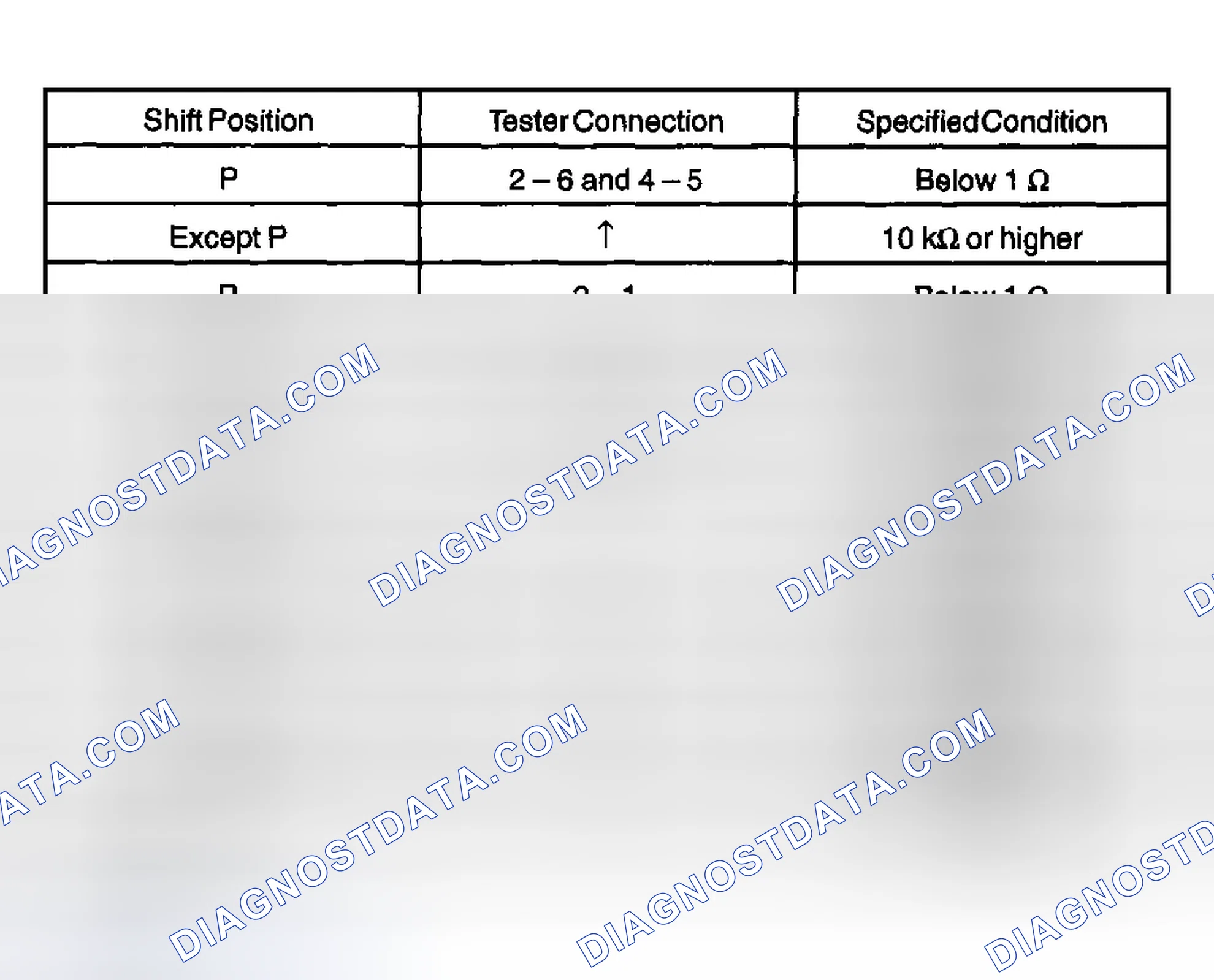Scheme 82