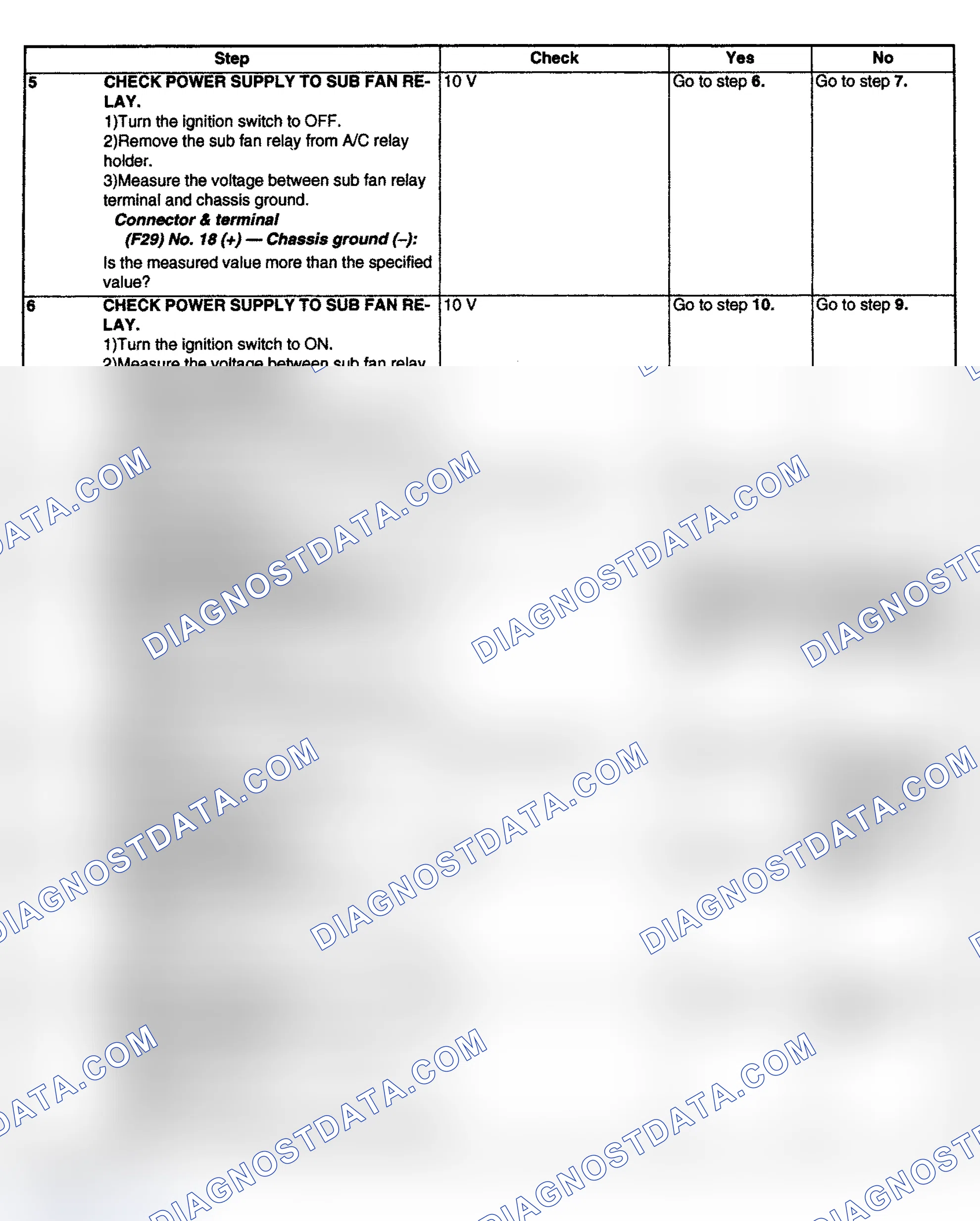 Scheme 12