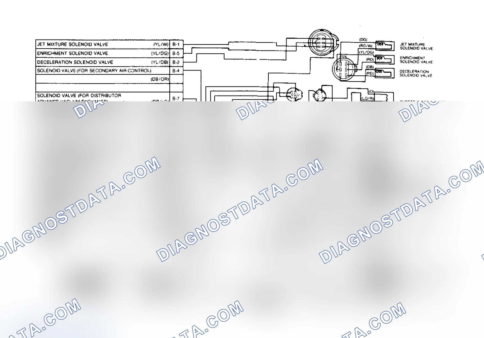 Scheme 54: Chrysler Corp. 2.6L ECU Wiring Diagram