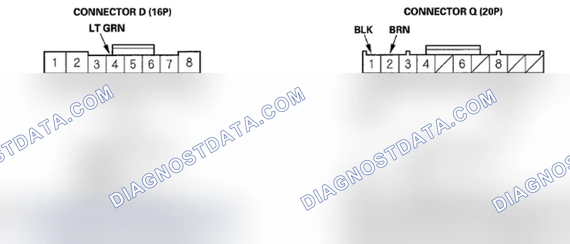 Scheme 22: Control Unit Input Test