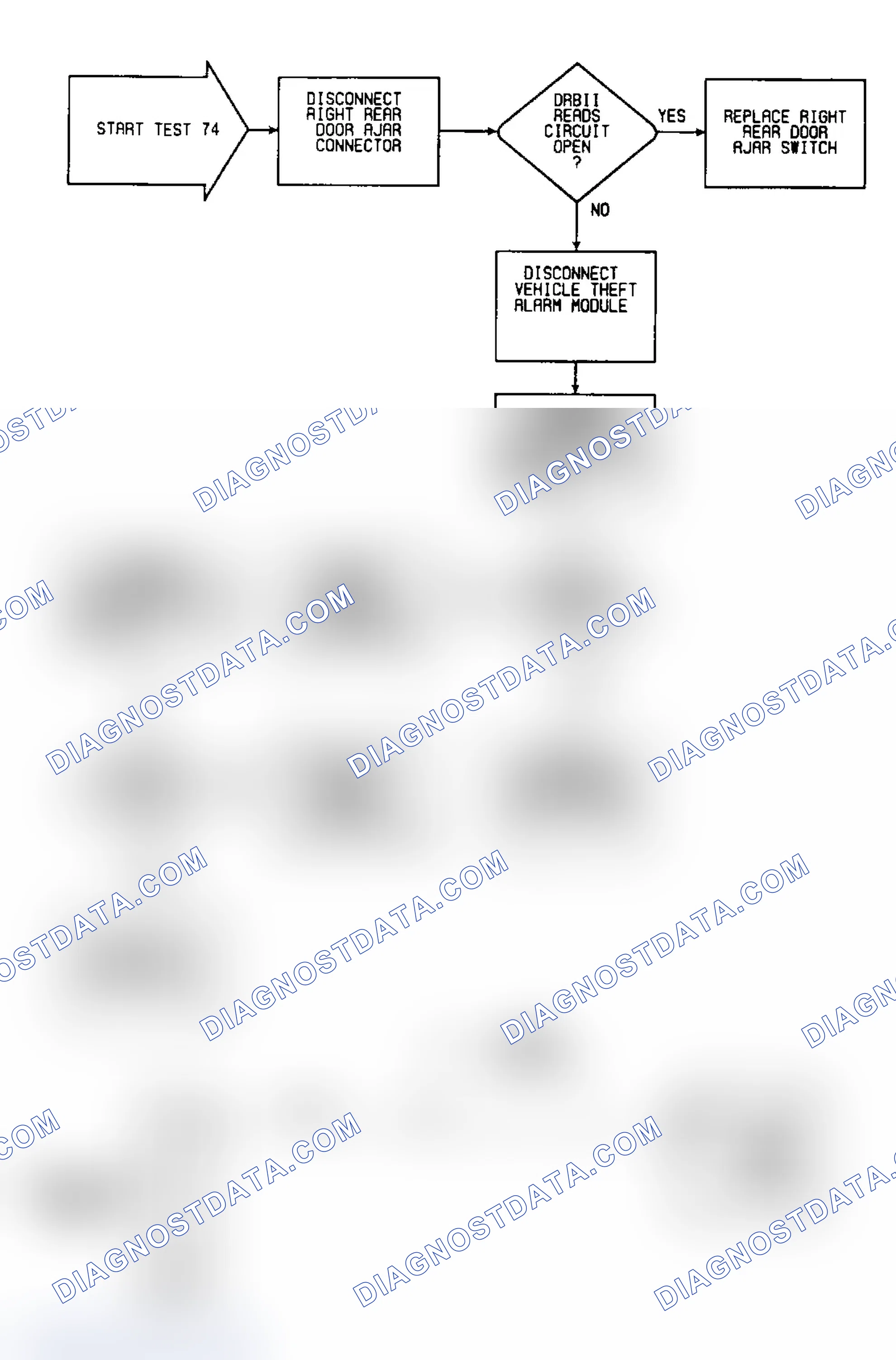 Scheme 612: Test 74: Circuit Diagram & Flow Chart