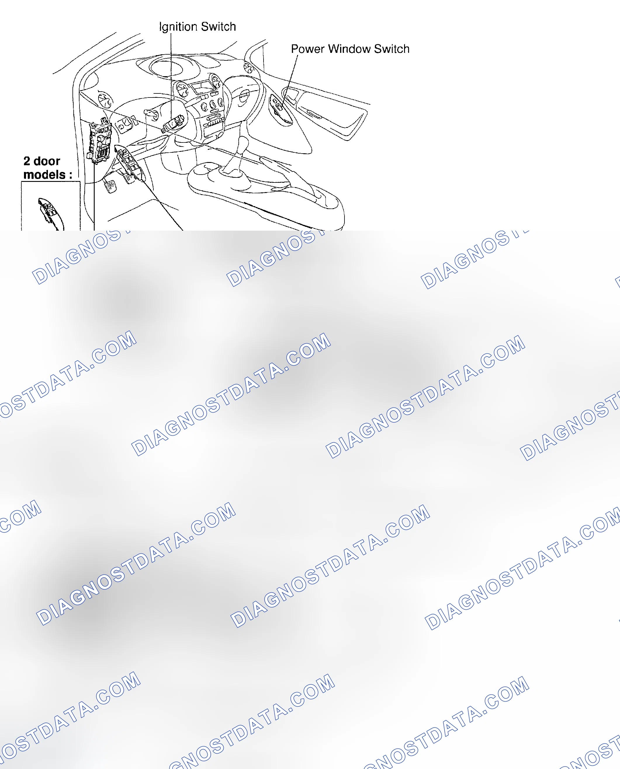 Scheme 1: LOCATION