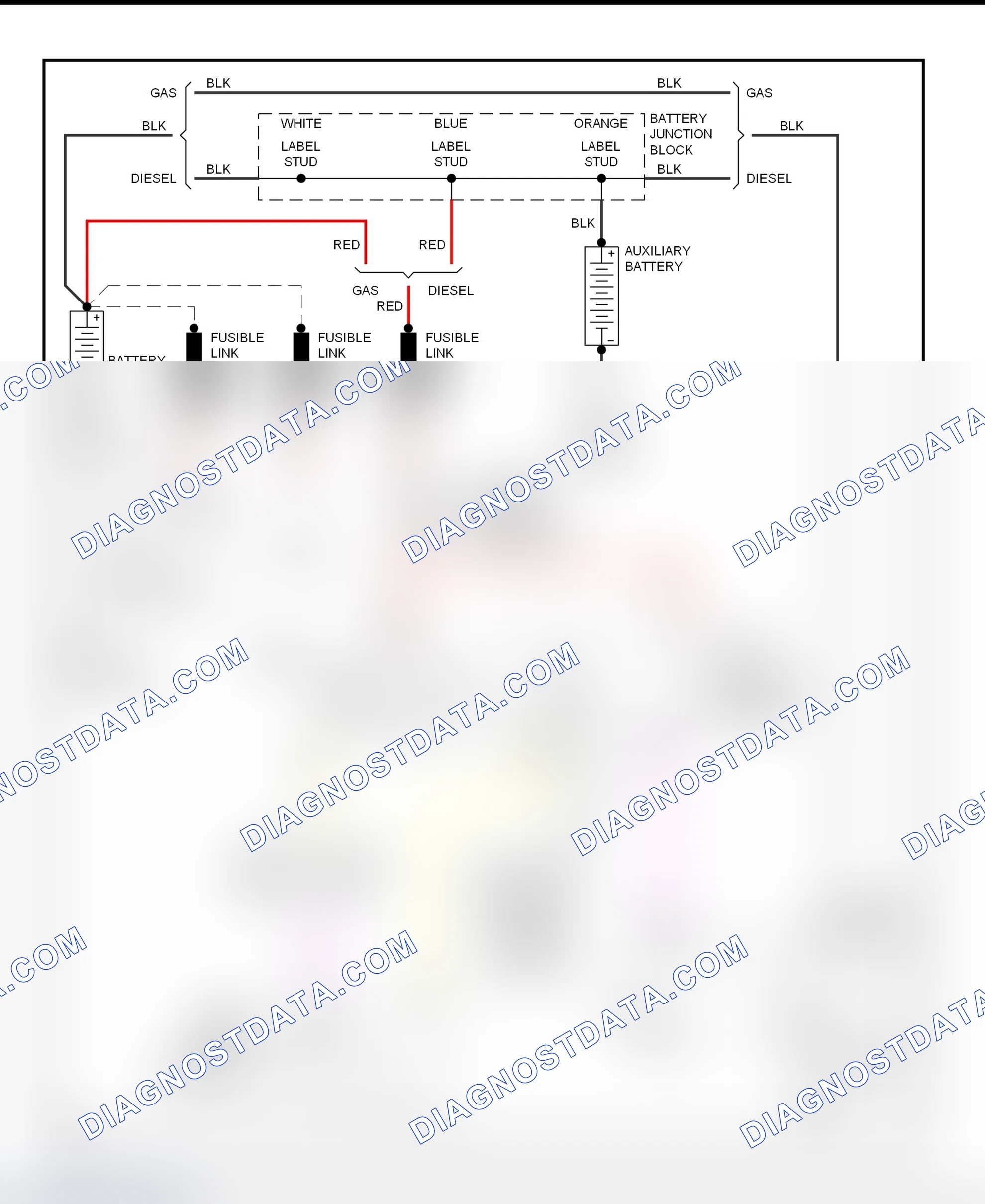 Fig. 14: Starting System Wiring Diagram (Express & Savana)