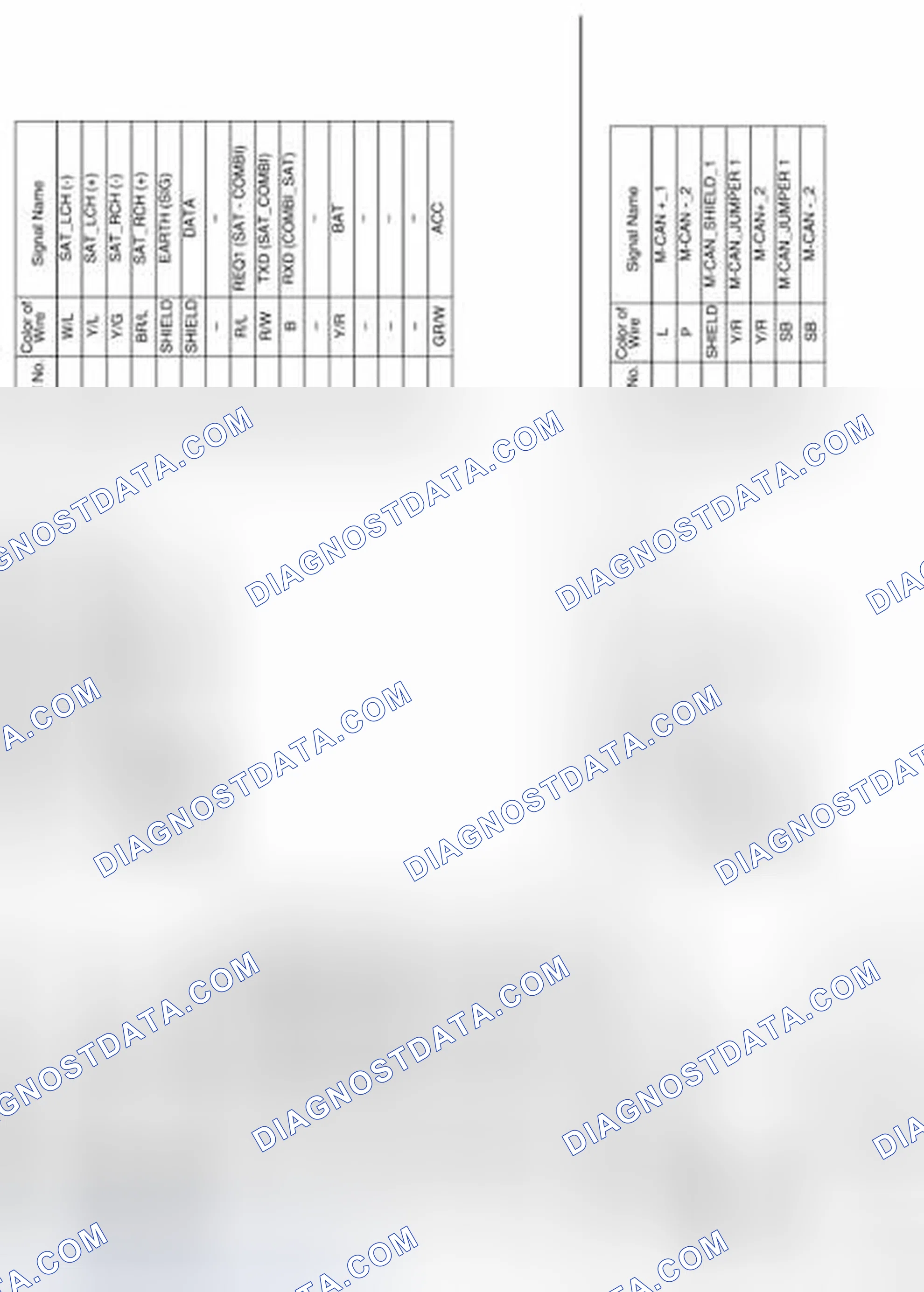 Scheme 557