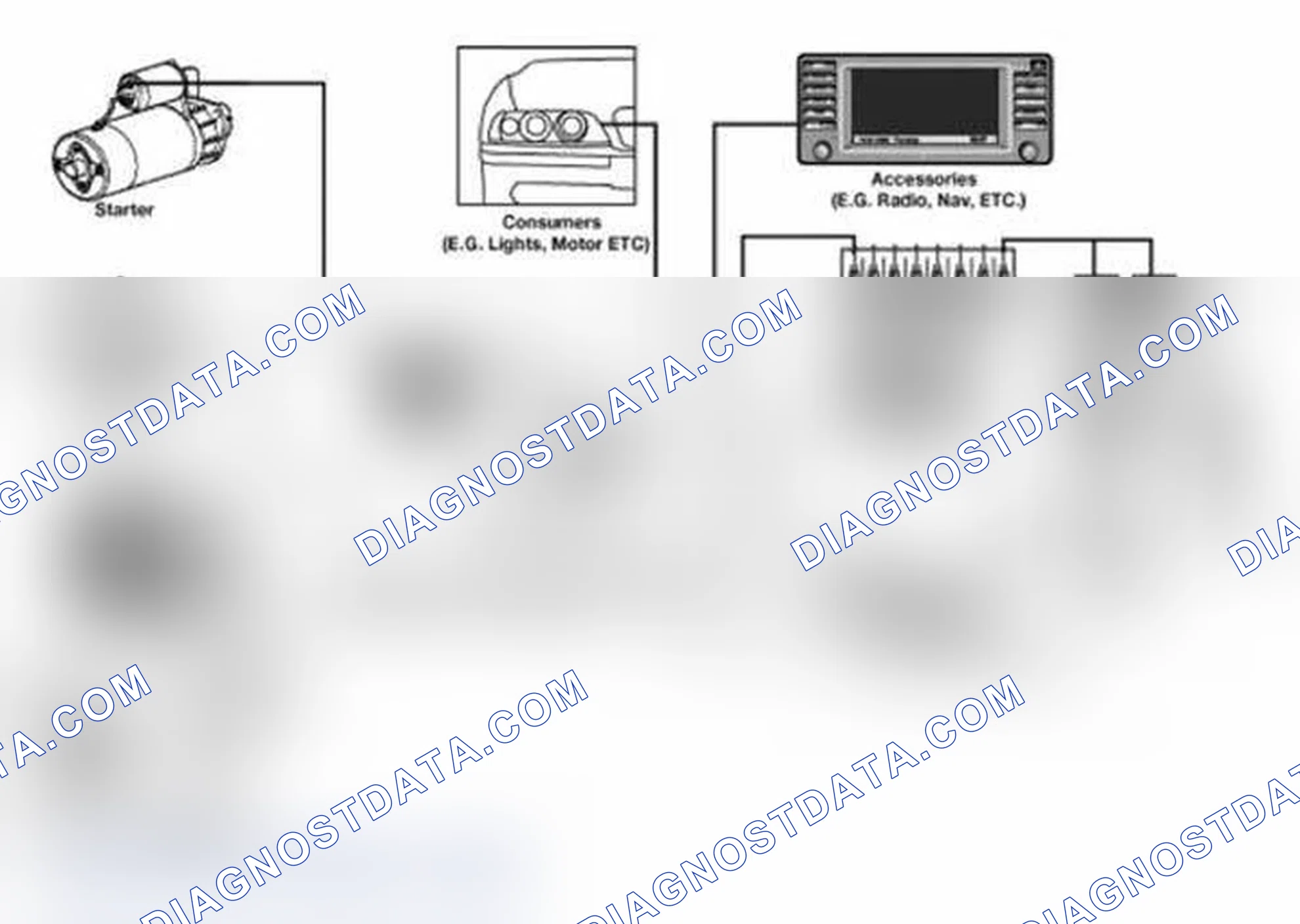 Scheme 1: The Battery