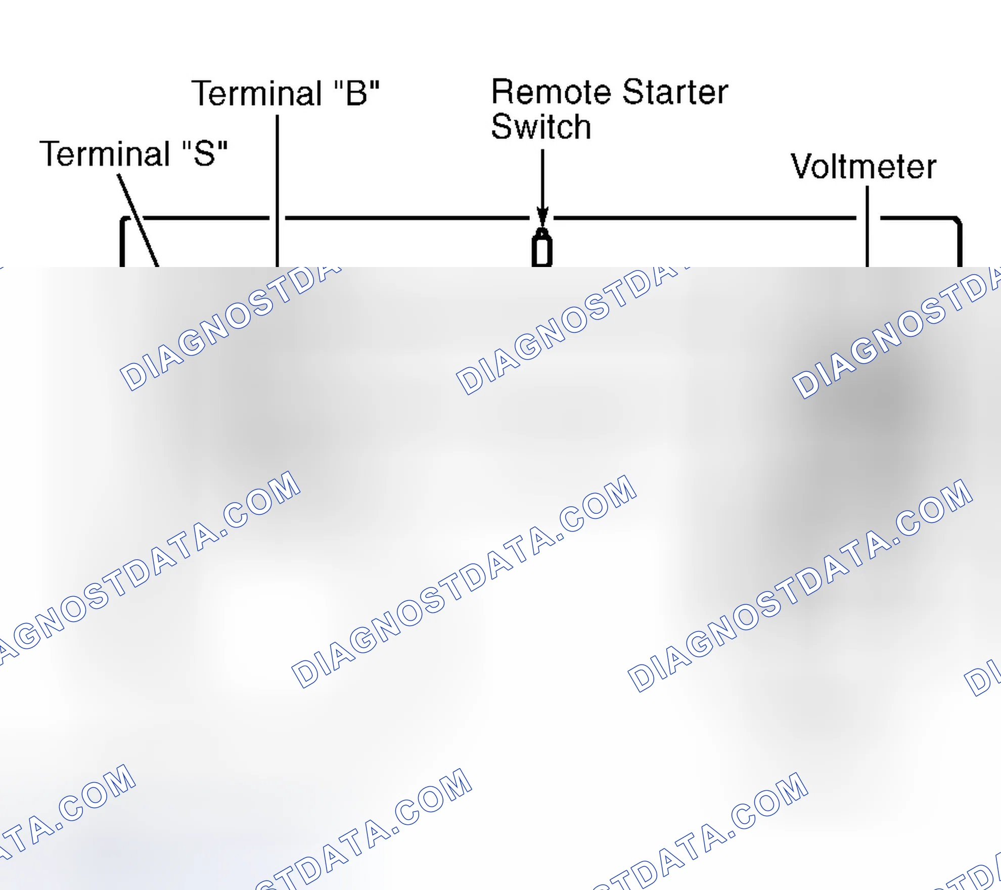 Scheme 9: STARTER GROUND CIRCUIT TEST