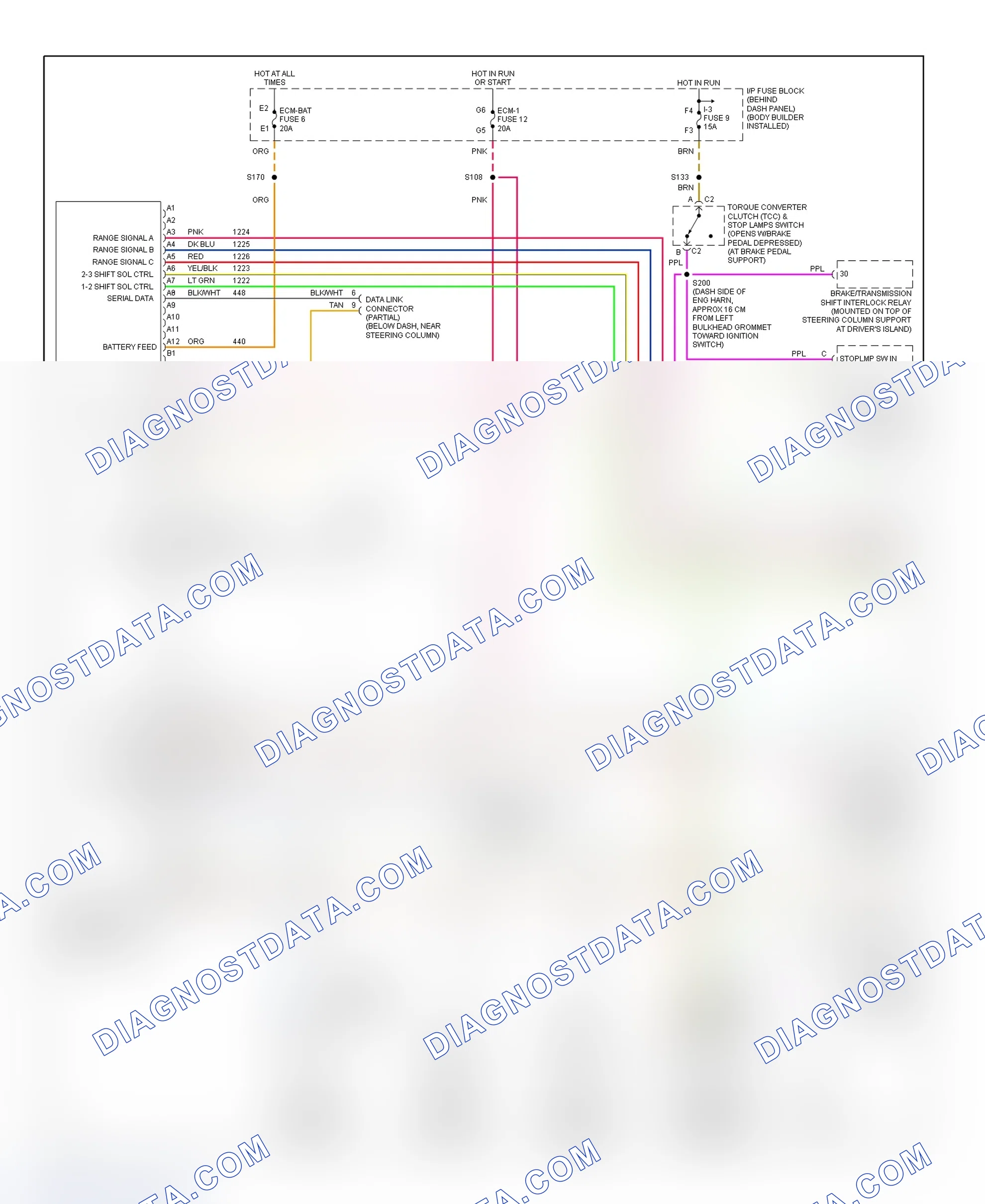 Scheme 99: PCM Wiring Diagram (Forward Control - Commercial Chassis - 6.5L VIN Y - 1 Of 3)