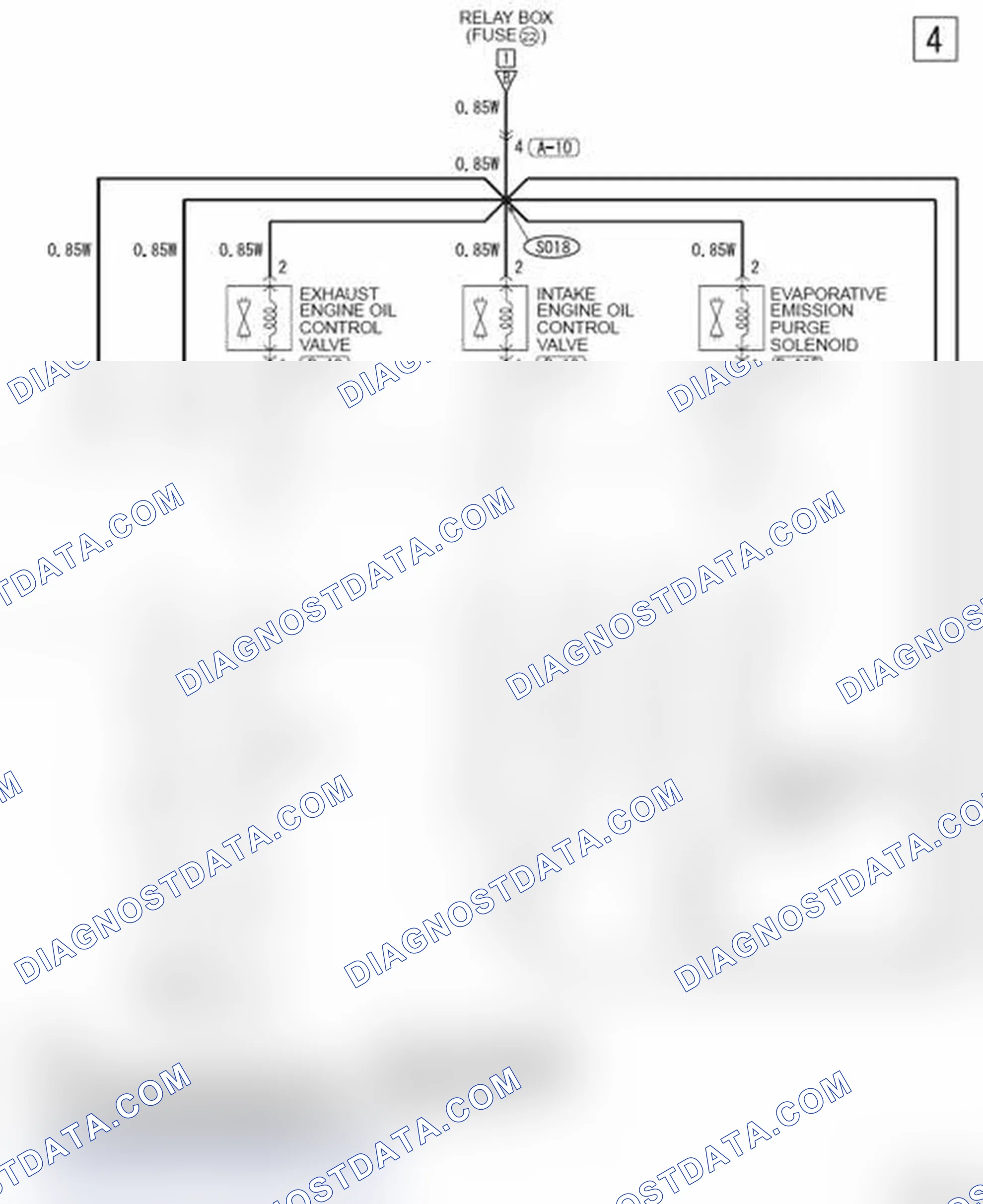 Scheme 622