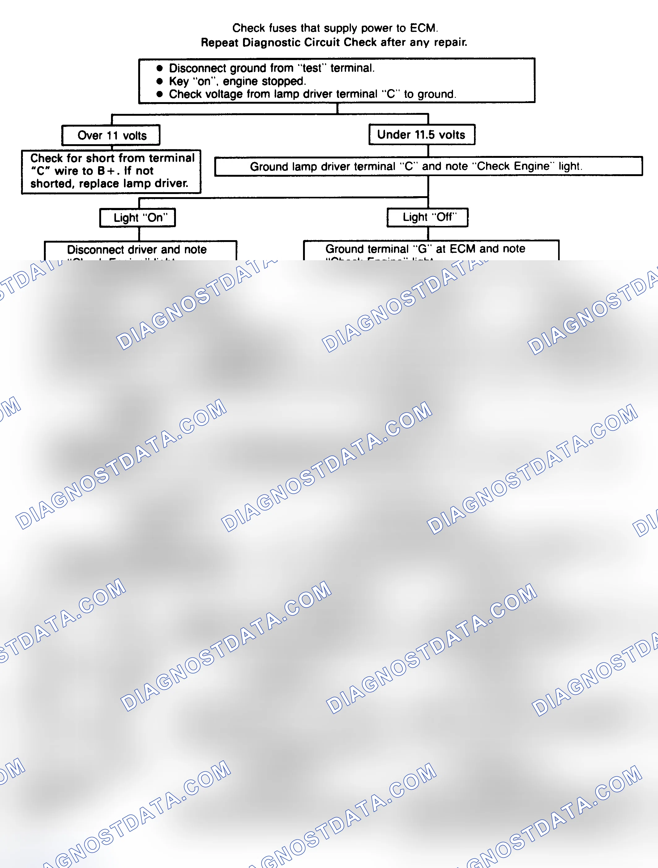 Scheme 180: Chart 6 - Won't Flash Code 12 (Remote Lamp Driver In Harness)