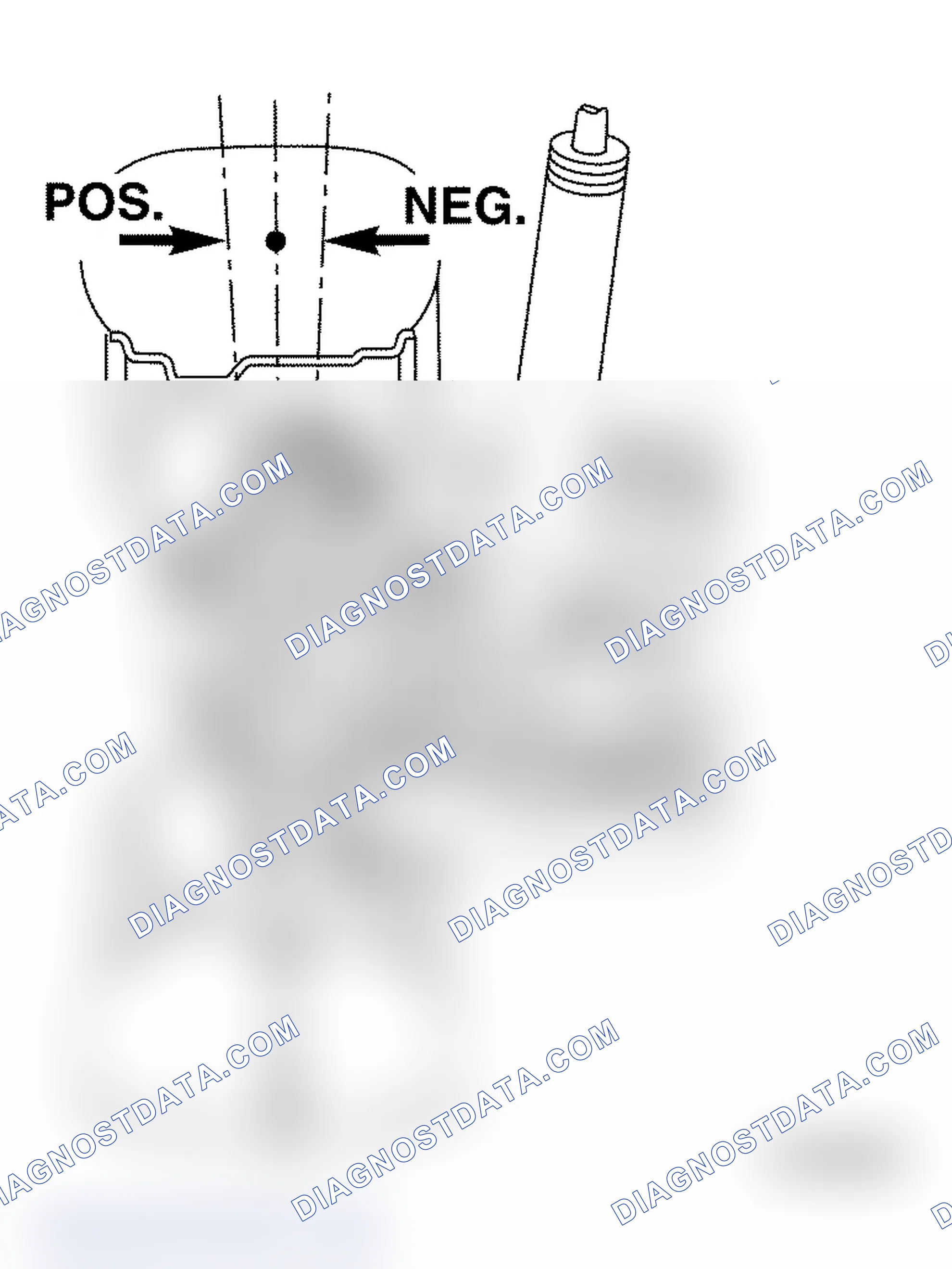 Scheme 5: CHECKING REAR AXLE CAMBER