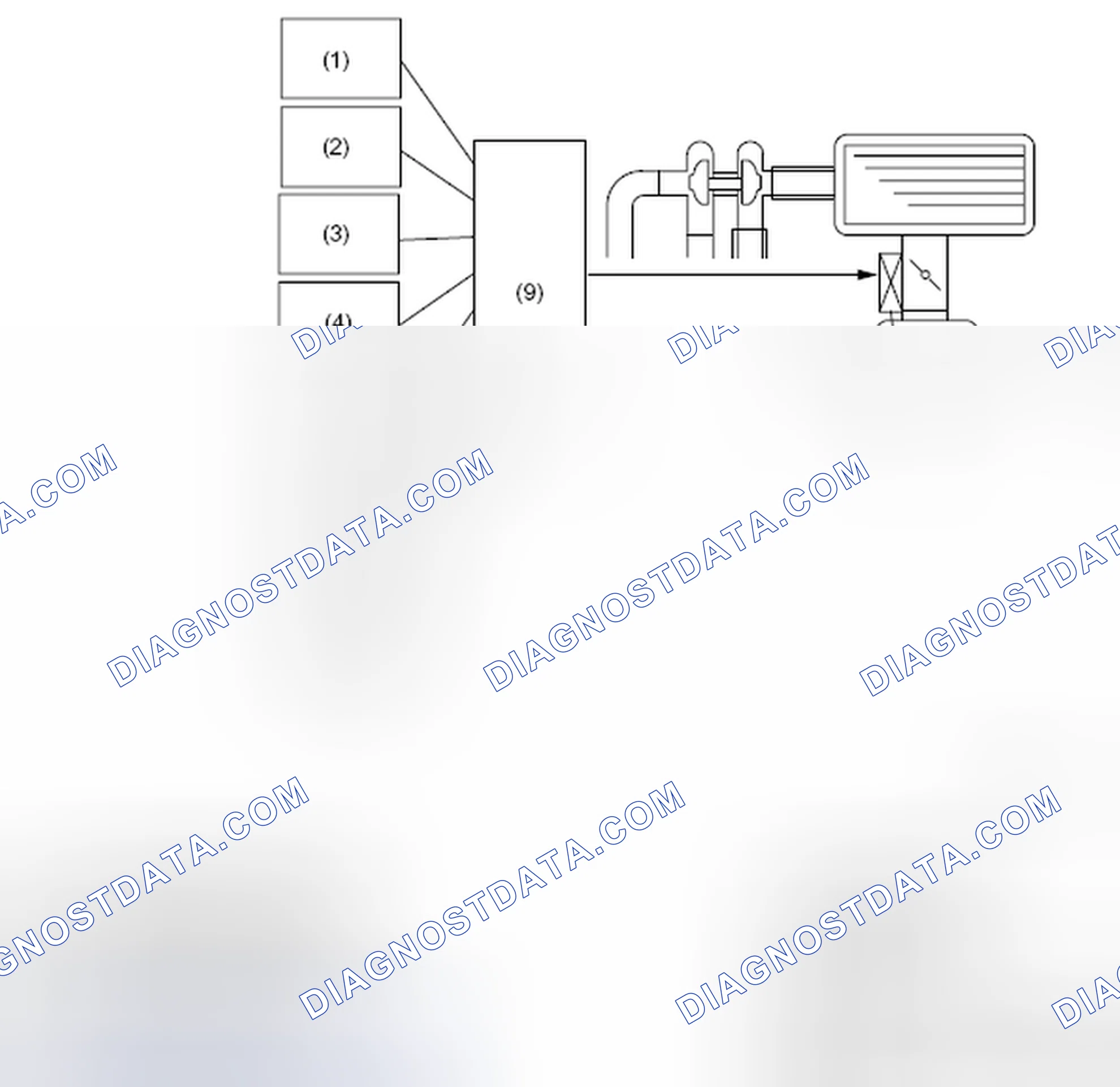 Scheme 72: IDLE AIR CONTROL