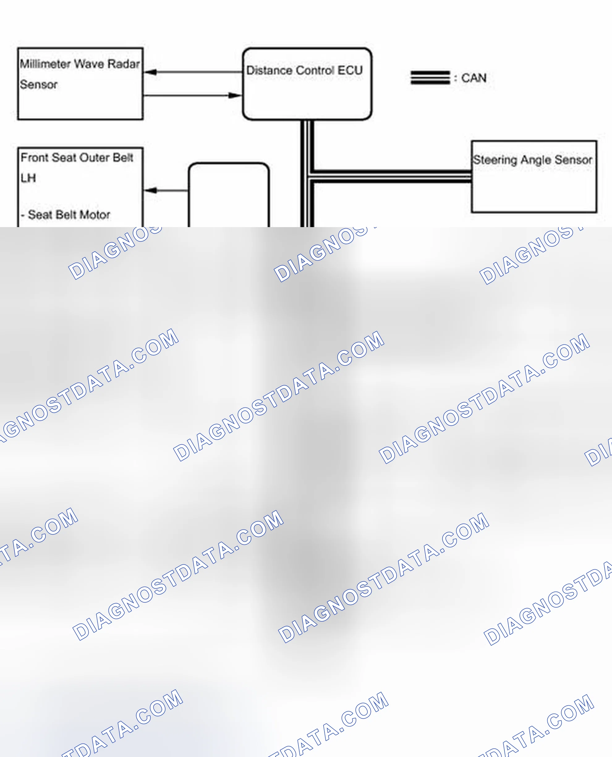 Scheme 9: SYSTEM DIAGRAM