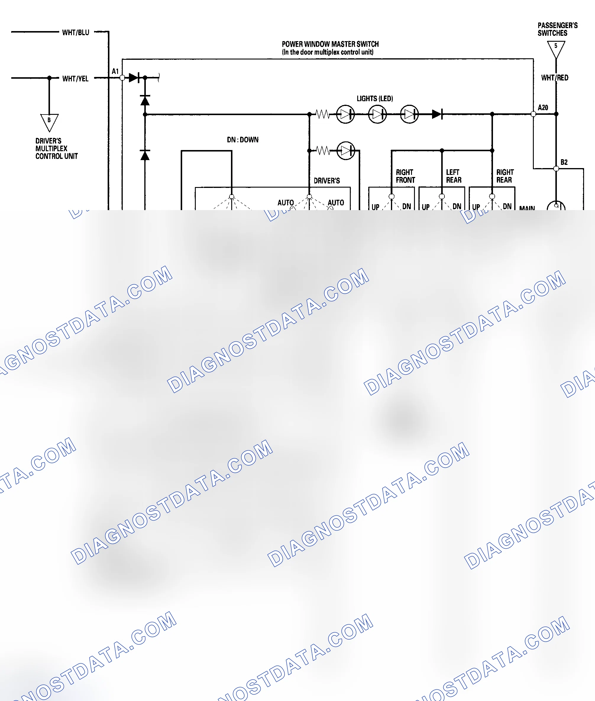 Scheme 91