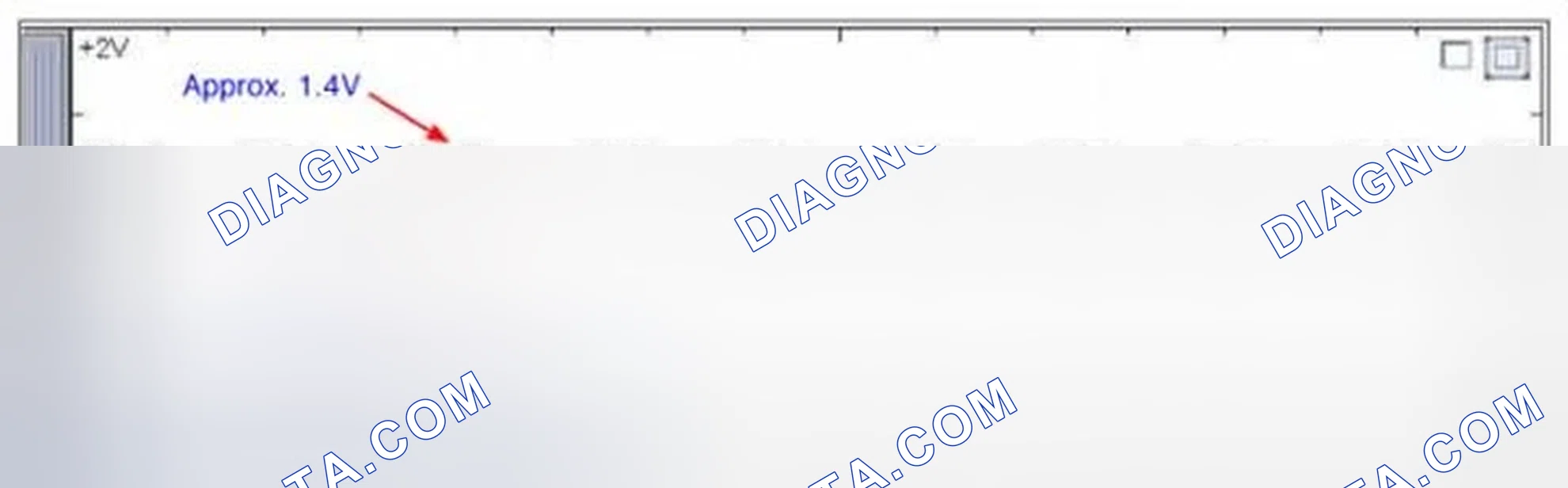 Scheme 80: Signal Waveform & Data