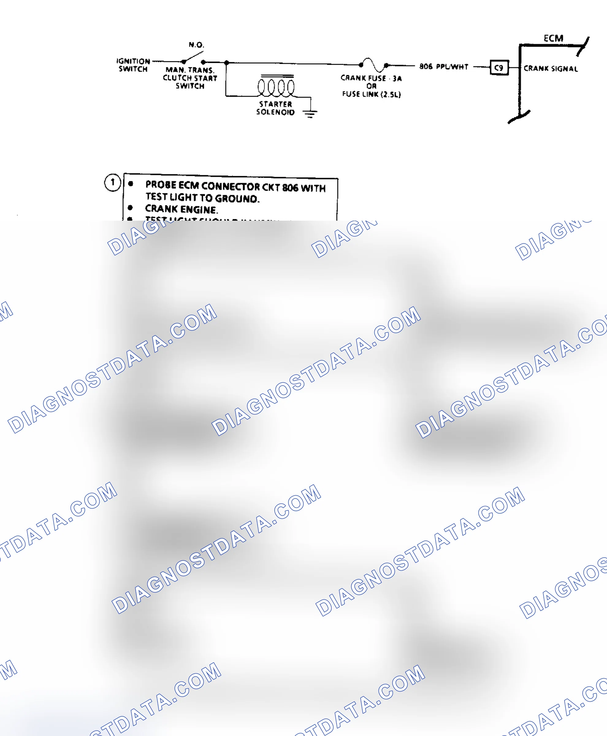 Scheme 150: Crank Signal Diagnosis