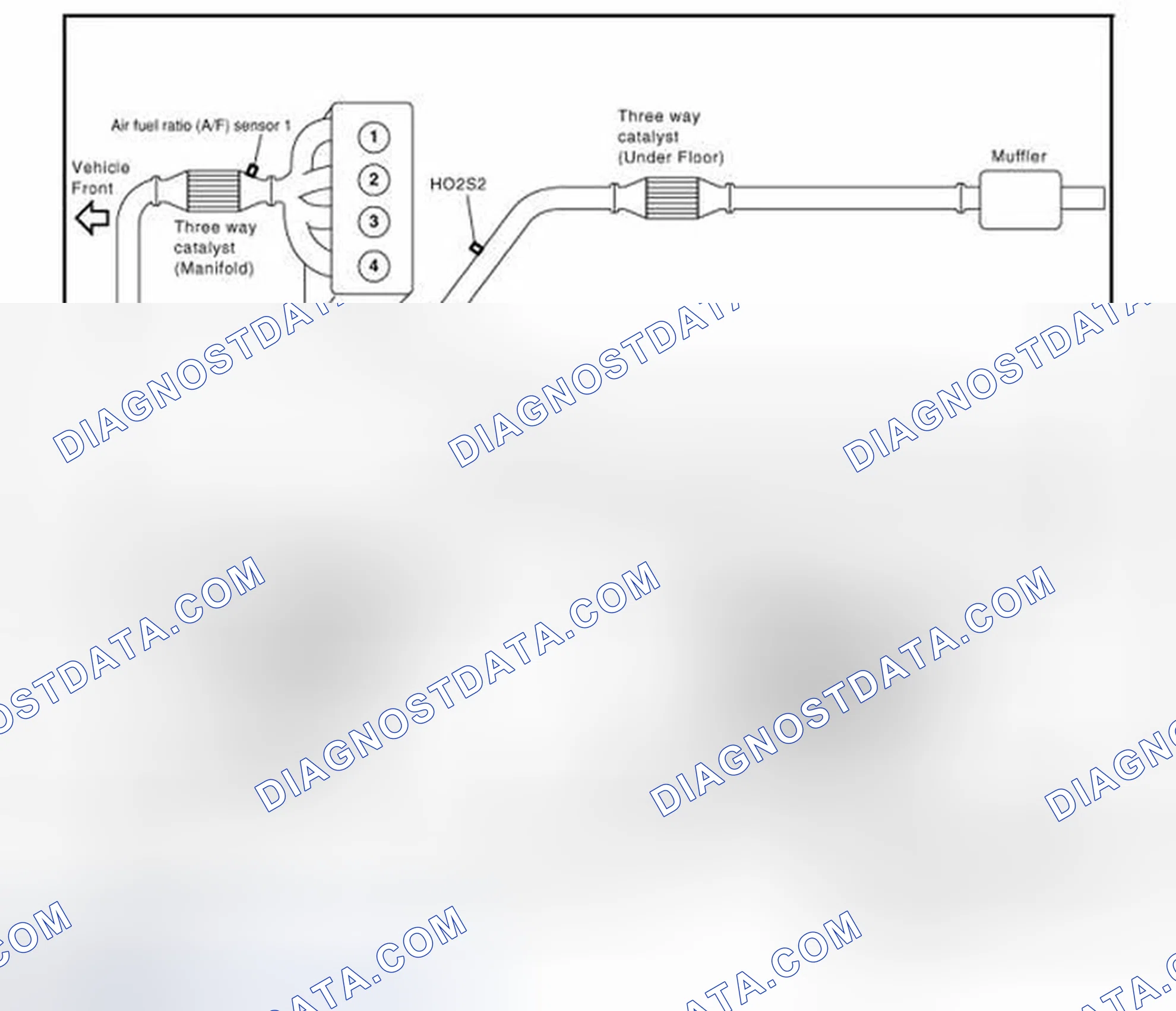 Scheme 196